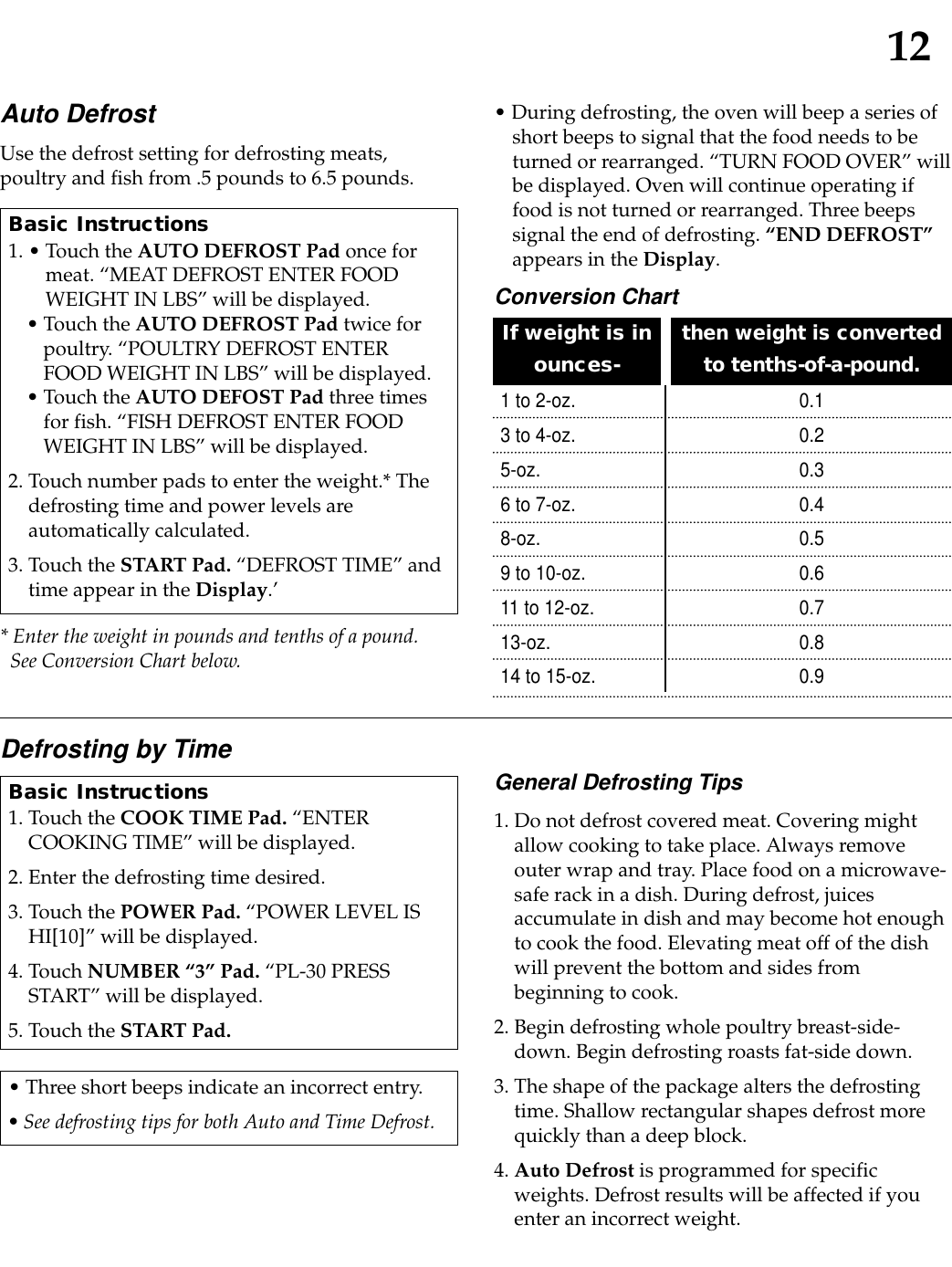 12Auto DefrostUse the defrost setting for defrosting meats,poultry and fish from .5 pounds to 6.5 pounds.* Enter the weight in pounds and tenths of a pound.See Conversion Chart below.• During defrosting, the oven will beep a series ofshort beeps to signal that the food needs to beturned or rearranged. “TURN FOOD OVER” willbe displayed. Oven will continue operating iffood is not turned or rearranged. Three beepssignal the end of defrosting. “END DEFROST”appears in the Display.Conversion ChartBasic Instructions1. • Touch the AUTO DEFROST Pad once formeat. “MEAT DEFROST ENTER FOODWEIGHT IN LBS” will be displayed.• Touch the AUTO DEFROST Pad twice forpoultry. “POULTRY DEFROST ENTERFOOD WEIGHT IN LBS” will be displayed.• Touch the AUTO DEFOST Pad three timesfor fish. “FISH DEFROST ENTER FOODWEIGHT IN LBS” will be displayed.2. Touch number pads to enter the weight.* Thedefrosting time and power levels areautomatically calculated.3. Touch the START Pad. “DEFROST TIME” andtime appear in the Display.’If weight is inounces-1 to 2-oz.3 to 4-oz.5-oz.6 to 7-oz.8-oz.9 to 10-oz.11 to 12-oz.13-oz.14 to 15-oz.then weight is convertedto tenths-of-a-pound.0.10.20.30.40.50.60.70.80.9Defrosting by TimeGeneral Defrosting Tips1. Do not defrost covered meat. Covering mightallow cooking to take place. Always removeouter wrap and tray. Place food on a microwave-safe rack in a dish. During defrost, juicesaccumulate in dish and may become hot enoughto cook the food. Elevating meat off of the dishwill prevent the bottom and sides frombeginning to cook.2. Begin defrosting whole poultry breast-side-down. Begin defrosting roasts fat-side down.3. The shape of the package alters the defrostingtime. Shallow rectangular shapes defrost morequickly than a deep block.4. Auto Defrost is programmed for specificweights. Defrost results will be affected if youenter an incorrect weight.Basic Instructions1. Touch the COOK TIME Pad. “ENTERCOOKING TIME” will be displayed.2. Enter the defrosting time desired.3. Touch the POWER Pad. “POWER LEVEL ISHI[10]” will be displayed.4. Touch NUMBER “3” Pad. “PL-30 PRESSSTART” will be displayed.5. Touch the START Pad.• Three short beeps indicate an incorrect entry.• See defrosting tips for both Auto and Time Defrost.