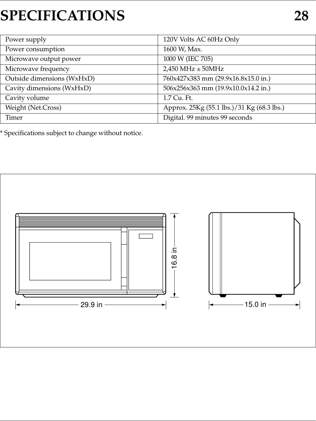 SPECIFICATIONS 28Power supply 120V Volts AC 60Hz OnlyPower consumption 1600 W, Max.Microwave output power 1000 W (IEC 705)Microwave frequency 2,450 MHz ±50MHzOutside dimensions (WxHxD) 760x427x383 mm (29.9x16.8x15.0 in.)Cavity dimensions (WxHxD) 506x256x363 mm (19.9x10.0x14.2 in.)Cavity volume 1.7 Cu. Ft.Weight (Net.Cross) Approx. 25Kg (55.1 lbs.)/31 Kg (68.3 lbs.)Timer Digital. 99 minutes 99 seconds* Specifications subject to change without notice.29.9 in 14.7 in16.8 in15.0 in