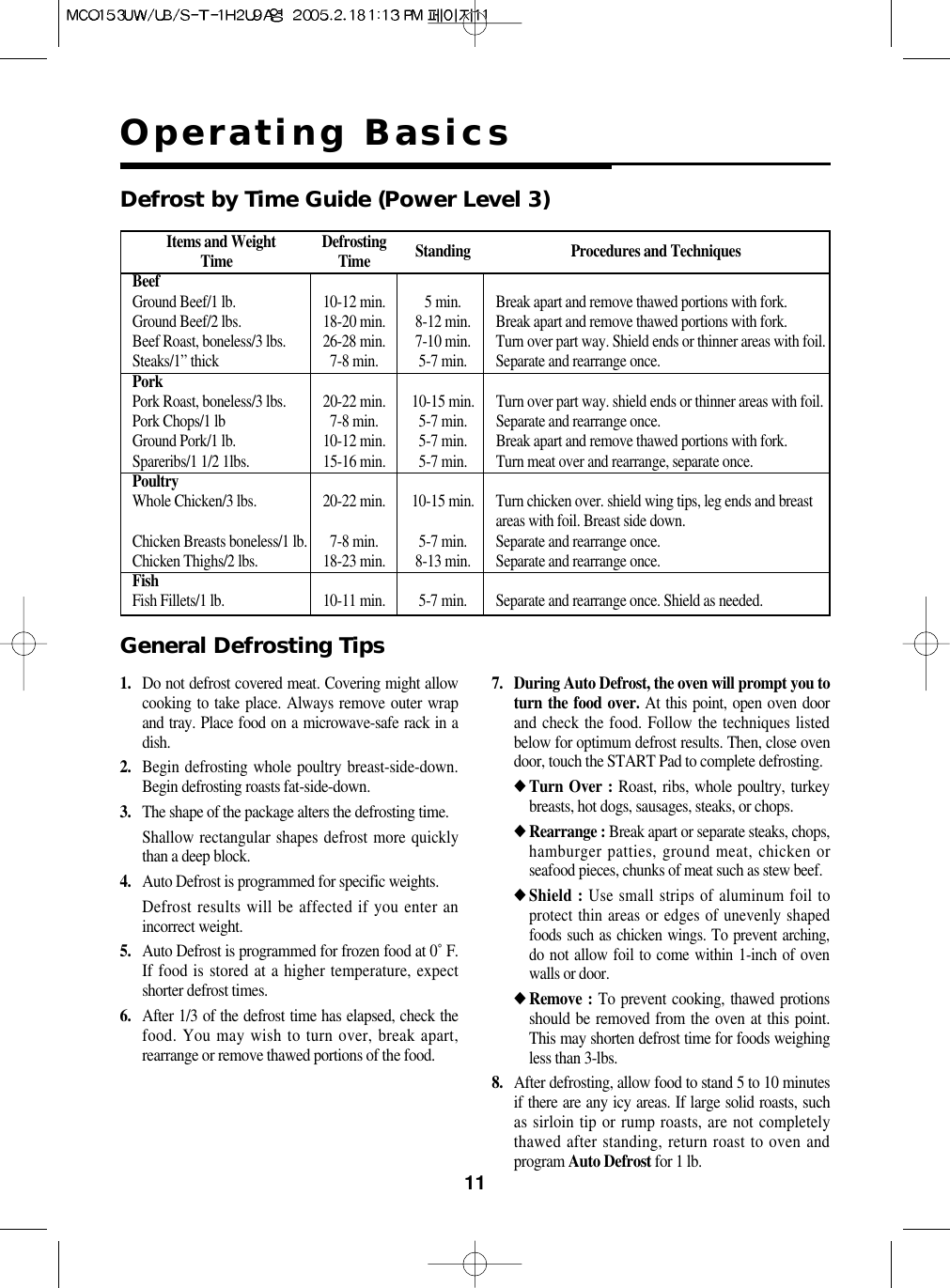 11Operating BasicsDefrost by Time Guide (Power Level 3)1. Do not defrost covered meat. Covering might allowcooking to take place. Always remove outer wrapand tray. Place food on a microwave-safe rack in adish.2. Begin defrosting whole poultry breast-side-down.Begin defrosting roasts fat-side-down.3. The shape of the package alters the defrosting time.Shallow rectangular shapes defrost more quicklythan a deep block.4. Auto Defrost is programmed for specific weights.Defrost results will be affected if you enter anincorrect weight.5. Auto Defrost is programmed for frozen food at 0˚ F.If food is stored at a higher temperature, expectshorter defrost times.6. After 1/3 of the defrost time has elapsed, check thefood. You may wish to turn over, break apart,rearrange or remove thawed portions of the food.7. During Auto Defrost, the oven will prompt you toturn the food over. At this point, open oven doorand check the food. Follow the techniques listedbelow for optimum defrost results. Then, close ovendoor, touch the START Pad to complete defrosting.◆Turn Over : Roast, ribs, whole poultry, turkeybreasts, hot dogs, sausages, steaks, or chops.◆Rearrange : Break apart or separate steaks, chops,hamburger patties, ground meat, chicken orseafood pieces, chunks of meat such as stew beef.◆Shield : Use small strips of aluminum foil toprotect thin areas or edges of unevenly shapedfoods such as chicken wings. To prevent arching,do not allow foil to come within 1-inch of ovenwalls or door.◆Remove : To prevent cooking, thawed protionsshould be removed from the oven at this point.This may shorten defrost time for foods weighingless than 3-lbs.8. After defrosting, allow food to stand 5 to 10 minutesif there are any icy areas. If large solid roasts, suchas sirloin tip or rump roasts, are not completelythawed after standing, return roast to oven andprogram Auto Defrost for 1 lb.General Defrosting TipsItems and Weight Defrosting Standing Procedures and TechniquesTime TimeBeefGround Beef/1 lb. 10-12 min. 5 min. Break apart and remove thawed portions with fork.Ground Beef/2 lbs. 18-20 min. 8-12 min. Break apart and remove thawed portions with fork.Beef Roast, boneless/3 lbs. 26-28 min. 7-10 min. Turn over part way. Shield ends or thinner areas with foil.Steaks/1” thick 7-8 min. 5-7 min. Separate and rearrange once.PorkPork Roast, boneless/3 lbs. 20-22 min. 10-15 min. Turn over part way. shield ends or thinner areas with foil.Pork Chops/1 lb 7-8 min. 5-7 min. Separate and rearrange once.Ground Pork/1 lb. 10-12 min. 5-7 min. Break apart and remove thawed portions with fork.Spareribs/1 1/2 1lbs. 15-16 min. 5-7 min. Turn meat over and rearrange, separate once.PoultryWhole Chicken/3 lbs. 20-22 min. 10-15 min. Turn chicken over. shield wing tips, leg ends and breast areas with foil. Breast side down.Chicken Breasts boneless/1 lb. 7-8 min. 5-7 min. Separate and rearrange once.Chicken Thighs/2 lbs. 18-23 min. 8-13 min. Separate and rearrange once.FishFish Fillets/1 lb. 10-11 min. 5-7 min. Separate and rearrange once. Shield as needed.