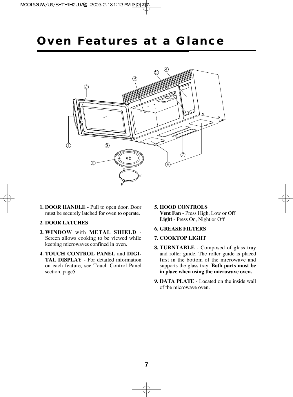 7Oven Features at a Glance11. DOOR HANDLE - Pull to open door. Doormust be securely latched for oven to operate.12. DOOR LATCHES13. WINDOW  with METAL SHIELD -Screen allows cooking to be viewed whilekeeping microwaves confined in oven.14. TOUCH CONTROL PANEL and DIGI-TAL DISPLAY - For detailed informationon each feature, see Touch Control Panelsection, page5.15. HOOD CONTROLSVent Fan - Press High, Low or OffLight - Press On, Night or Off16. GREASE FILTERS17. COOKTOP LIGHT18. TURNTABLE - Composed of glass trayand roller guide. The roller guide is placedfirst in the bottom of the microwave andsupports the glass tray. Both parts must bein place when using the microwave oven.19. DATA PLATE - Located on the inside wallof the microwave oven.