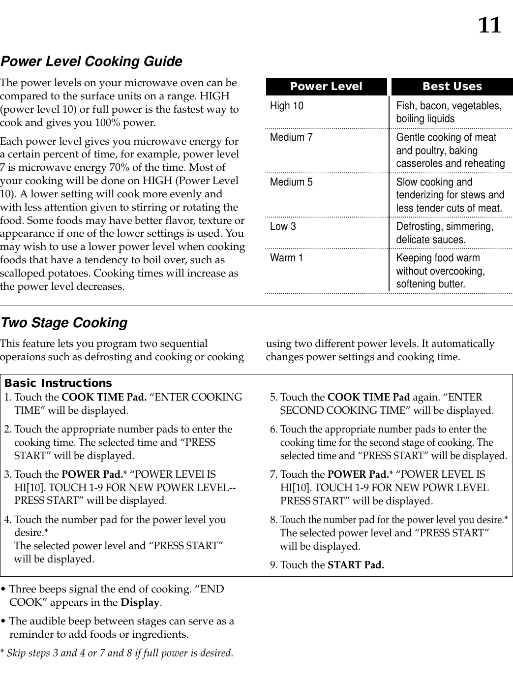 11Power Level Cooking GuideThe power levels on your microwave oven can becompared to the surface units on a range. HIGH(power level 10) or full power is the fastest way tocook and gives you 100% power.Each power level gives you microwave energy fora certain percent of time, for example, power level7 is microwave energy 70% of the time. Most ofyour cooking will be done on HIGH (Power Level10). A lower setting will cook more evenly andwith less attention given to stirring or rotating thefood. Some foods may have better flavor, texture orappearance if one of the lower settings is used. Youmay wish to use a lower power level when cookingfoods that have a tendency to boil over, such asscalloped potatoes. Cooking times will increase asthe power level decreases.Power LevelHigh 10Medium 7Medium 5Low 3Warm 1Best UsesFish, bacon, vegetables,boiling liquidsGentle cooking of meatand poultry, bakingcasseroles and reheatingSlow cooking andtenderizing for stews andless tender cuts of meat.Defrosting, simmering,delicate sauces.Keeping food warmwithout overcooking,softening butter.Two Stage CookingThis feature lets you program two sequentialoperaions such as defrosting and cooking or cooking  using two different power levels. It automaticallychanges power settings and cooking time.• Three beeps signal the end of cooking. “ENDCOOK” appears in the Display.• The audible beep between stages can serve as areminder to add foods or ingredients.* Skip steps 3 and 4 or 7 and 8 if full power is desired.Basic Instructions1. Touch the COOK TIME Pad. “ENTER COOKINGTIME” will be displayed.2. Touch the appropriate number pads to enter thecooking time. The selected time and “PRESSSTART” will be displayed.3. Touch the POWER Pad.* “POWER LEVEl ISHI[10]. TOUCH 1-9 FOR NEW POWER LEVEL--PRESS START” will be displayed.4. Touch the number pad for the power level youdesire.*The selected power level and “PRESS START”will be displayed.5. Touch the COOK TIME Pad again. “ENTERSECOND COOKING TIME” will be displayed.6. Touch the appropriate number pads to enter thecooking time for the second stage of cooking. Theselected time and “PRESS START” will be displayed.7. Touch the POWER Pad.* “POWER LEVEL ISHI[10]. TOUCH 1-9 FOR NEW POWR LEVELPRESS START” will be displayed.8. Touch the number pad for the power level you desire.*The selected power level and “PRESS START”will be displayed.9. Touch the START Pad.