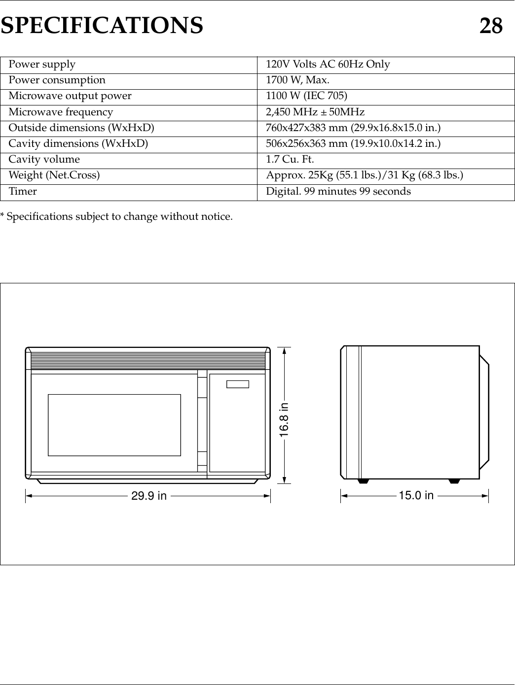 SPECIFICATIONS 28Power supply 120V Volts AC 60Hz OnlyPower consumption 1700 W, Max.Microwave output power 1100 W (IEC 705)Microwave frequency 2,450 MHz ±50MHzOutside dimensions (WxHxD) 760x427x383 mm (29.9x16.8x15.0 in.)Cavity dimensions (WxHxD) 506x256x363 mm (19.9x10.0x14.2 in.)Cavity volume 1.7 Cu. Ft.Weight (Net.Cross) Approx. 25Kg (55.1 lbs.)/31 Kg (68.3 lbs.)Timer Digital. 99 minutes 99 seconds* Specifications subject to change without notice.29.9 in 14.7 in16.8 in15.0 in