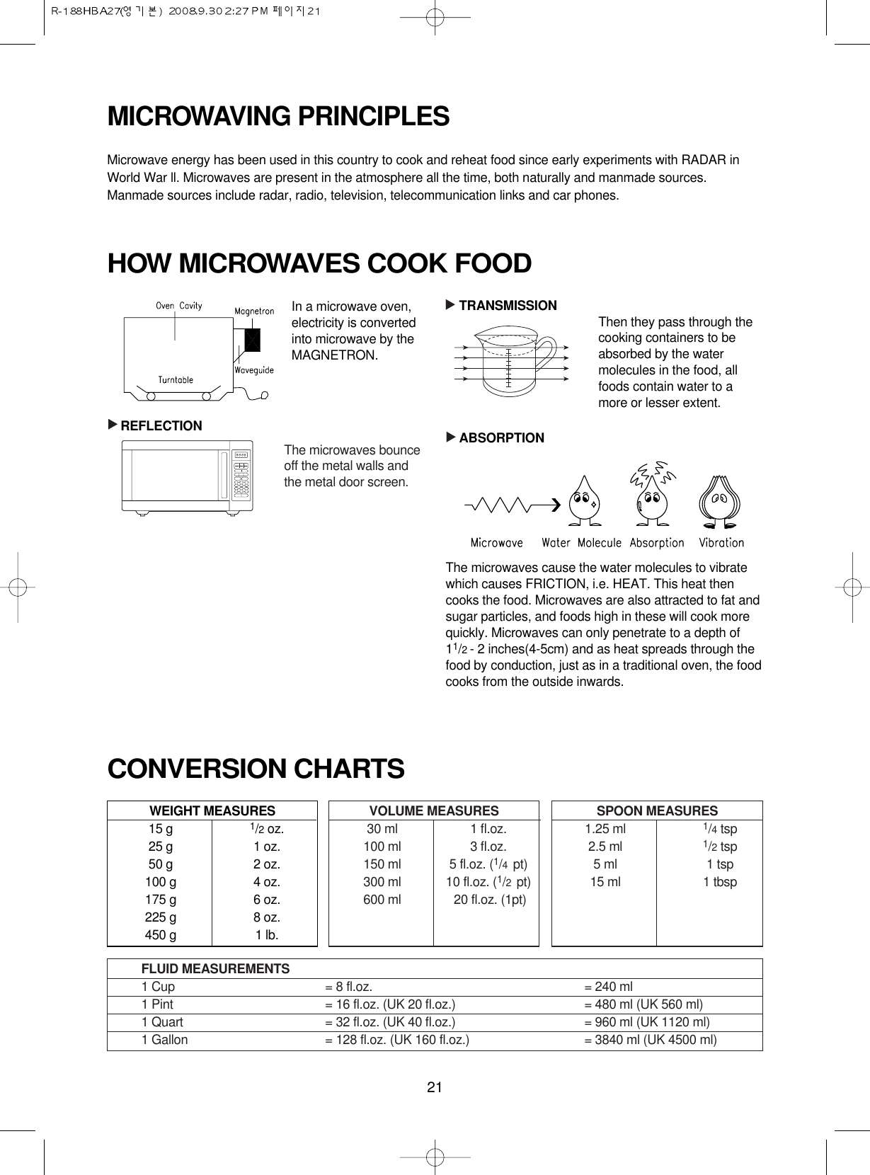 21MICROWAVING PRINCIPLESMicrowave energy has been used in this country to cook and reheat food since early experiments with RADAR inWorld War ll. Microwaves are present in the atmosphere all the time, both naturally and manmade sources.Manmade sources include radar, radio, television, telecommunication links and car phones.CONVERSION CHARTSIn a microwave oven,electricity is convertedinto microwave by theMAGNETRON.REFLECTIONTRANSMISSION Then they pass through thecooking containers to beabsorbed by the watermolecules in the food, allfoods contain water to amore or lesser extent.ABSORPTIONThe microwaves cause the water molecules to vibratewhich causes FRICTION, i.e. HEAT. This heat thencooks the food. Microwaves are also attracted to fat andsugar particles, and foods high in these will cook morequickly. Microwaves can only penetrate to a depth of11/2 - 2 inches(4-5cm) and as heat spreads through thefood by conduction, just as in a traditional oven, the foodcooks from the outside inwards.WEIGHT MEASURES15 g 1/2oz.25 g 1 oz.50 g 2 oz.100 g 4 oz.175 g 6 oz.225 g 8 oz.450 g 1 lb.HOW MICROWAVES COOK FOOD▲▲▲VOLUME MEASURES30 ml 1 fl.oz.100 ml 3 fl.oz.150 ml 5 fl.oz. (1/4  pt)300 ml 10 fl.oz. (1/2  pt)600 ml 20 fl.oz. (1pt)SPOON MEASURES1.25 ml 1/4tsp2.5 ml 1/2tsp5 ml 1 tsp15 ml 1 tbspFLUID MEASUREMENTS1 Cup = 8 fl.oz. = 240 ml1 Pint = 16 fl.oz. (UK 20 fl.oz.) = 480 ml (UK 560 ml)1 Quart = 32 fl.oz. (UK 40 fl.oz.) = 960 ml (UK 1120 ml)1 Gallon = 128 fl.oz. (UK 160 fl.oz.) = 3840 ml (UK 4500 ml)The microwaves bounceoff the metal walls andthe metal door screen.