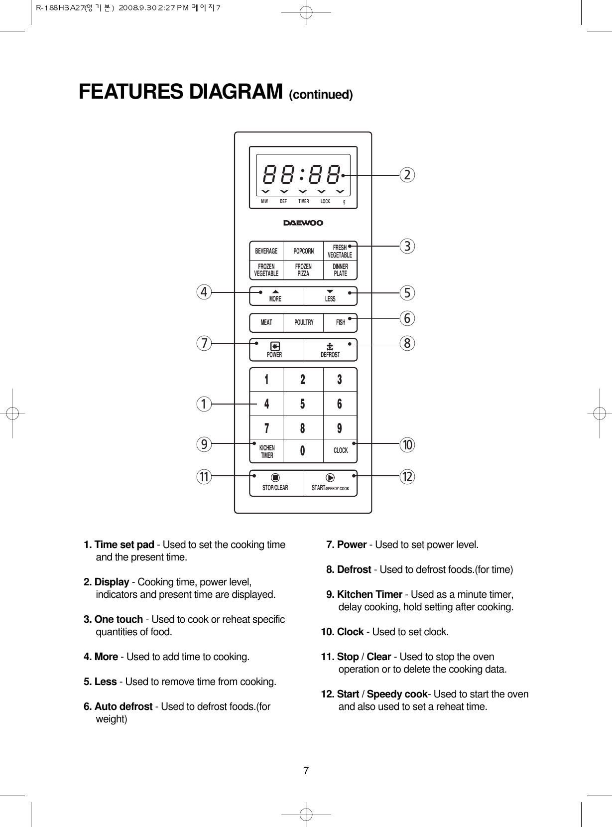 701. Time set pad - Used to set the cooking timeand the present time.02. Display - Cooking time, power level,indicators and present time are displayed.03. One touch - Used to cook or reheat specificquantities of food.04. More - Used to add time to cooking.05. Less - Used to remove time from cooking.06. Auto defrost - Used to defrost foods.(forweight)07. Power - Used to set power level.08. Defrost - Used to defrost foods.(for time)09. Kitchen Timer - Used as a minute timer,delay cooking, hold setting after cooking.10. Clock - Used to set clock.11. Stop / Clear - Used to stop the ovenoperation or to delete the cooking data.12. Start / Speedy cook- Used to start the ovenand also used to set a reheat time.FEATURES DIAGRAM (continued)KICHENTIMER CLOCKPOWERSTOP/CLEAR START/SPEEDY COOKMEATMOREM/W DEF                     TIMER LOCK gBEVERAGE POPCORN FRESHVEGETABLEFROZENVEGETABLE FROZENPIZZA DINNERPLATELESSPOULTRY FISHDEFROST4235680w719q1234567890