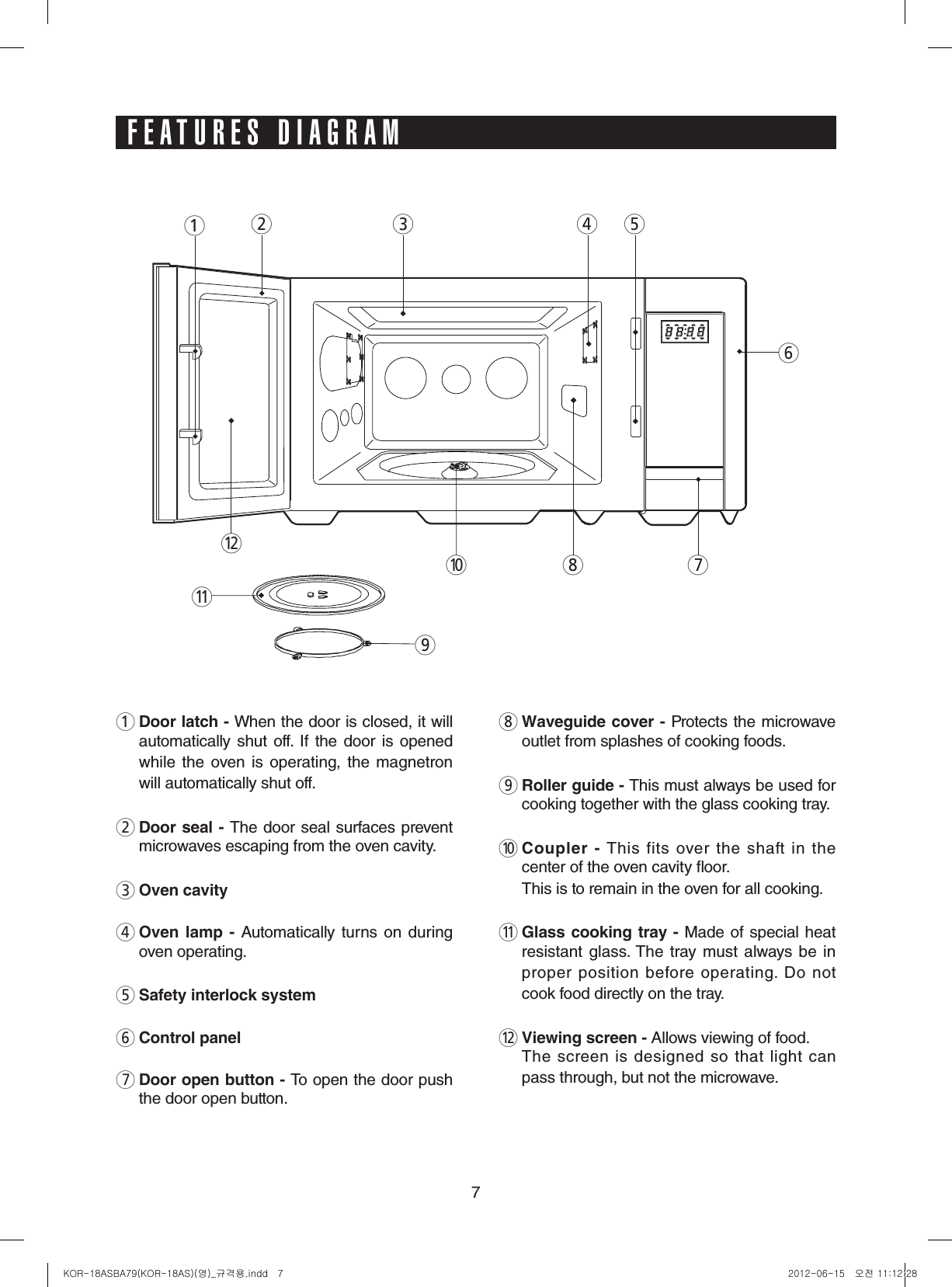 71Doorlatch-When the door is closed, it will automatically  shut  off.  If the door is opened while the oven is  operating, the  magnetron will automatically shut off.2Doorseal-The door seal surfaces prevent microwaves escaping from the oven cavity.3Ovencavity4Oven lamp - Automatically  turns on during oven operating.5Safetyinterlocksystem6Controlpanel7Dooropenbutton-To open the door push the door open button.8Waveguidecover-Protects the microwave outlet from splashes of cooking foods.9Rollerguide-This must always be used for cooking together with the glass cooking tray.0Coupler - This  fits  over  the  shaft  in  the center of the oven cavity oor.  This is to remain in the oven for all cooking.qGlasscookingtray-Made of special heat resistant  glass. The tray must always  be  in proper position before operating. Do not cook food directly on the tray.wViewingscreen-Allows viewing of food.  The screen is designed so that light can pass through, but not the microwave.12 30wq8 76954FEATURES DIAGRAMKOR-18ASBA79(KOR-18AS)(영)_규격용.indd   7 2012-06-15   오전 11:12:28