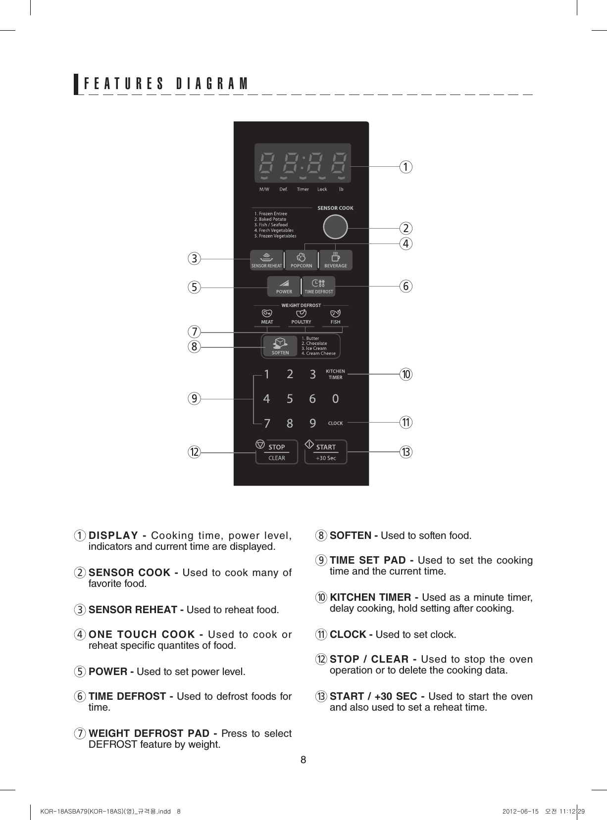 81DISPLAY-Cooking  time,  power  level, indicators and current time are displayed.2SENSORCOOK-Used  to  cook  many  of favorite food.3SENSORREHEAT-Used to reheat food.4ONE TOUCH COOK - Used  to  cook  or reheat specic quantites of food.5POWER-Used to set power level.6TIMEDEFROST-Used to defrost foods for time.7WEIGHT DEFROST PAD -Press  to  select DEFROST feature by weight.   8SOFTEN-Used to soften food.9TIME SET PAD - Used  to set the  cooking time and the current time.0KITCHENTIMER-Used as a minute timer, delay cooking, hold setting after cooking.qCLOCK-Used to set clock.wSTOP / CLEAR - Used  to  stop  the  oven operation or to delete the cooking data.eSTART/+30SEC-Used to start the oven and also used to set a reheat time.358w971260qe4FEATURES DIAGRAMKOR-18ASBA79(KOR-18AS)(영)_규격용.indd   8 2012-06-15   오전 11:12:29