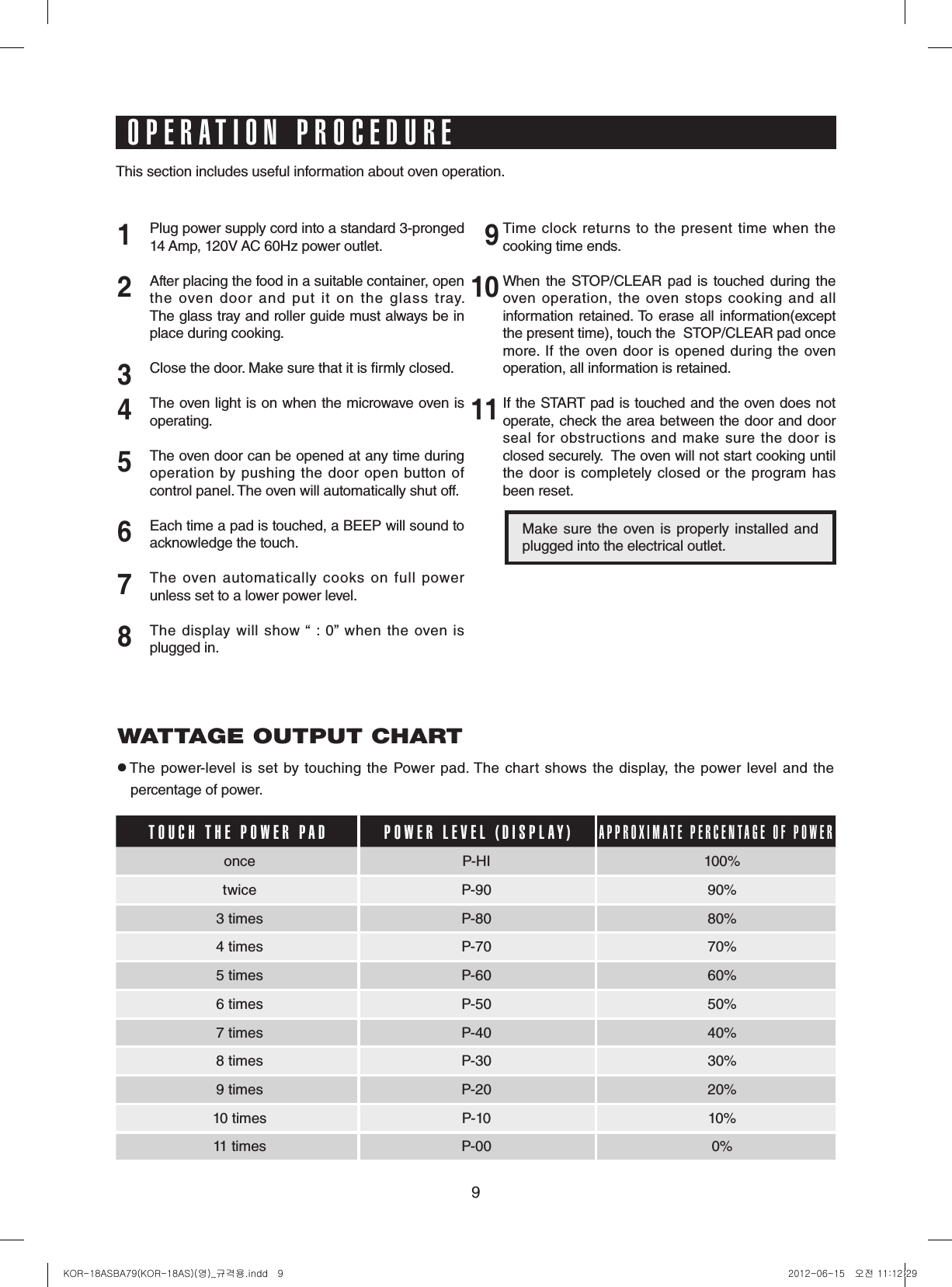 9Plug power supply cord into a standard 3-pronged 14 Amp, 120V AC 60Hz power outlet.After placing the food in a suitable container, open the  oven  door  and  put  it  on  the  glass  tray.  The glass tray and roller guide must always be in place during cooking.Close the door. Make sure that it is rmly closed.The oven light is on when the microwave oven is operating.The oven door can be opened at any time during operation by  pushing the door open button of control panel. The oven will automatically shut off.Each time a pad is touched, a BEEP will sound to acknowledge the touch.The oven automatically cooks on full power unless set to a lower power level.The  display  will  show “  : 0”  when  the  oven  is plugged in. Time  clock returns  to the  present time  when  the cooking time ends.When the  STOP/CLEAR  pad is touched during the oven operation, the oven  stops  cooking and all information retained. To erase  all  information(except the present time), touch the  STOP/CLEAR pad once more.  If  the oven door  is  opened  during  the oven operation, all information is retained.If the START pad is touched and the oven does not operate, check the area between the door and door seal for  obstructions and make  sure  the door is closed securely.  The oven will not start cooking until the  door  is completely closed  or  the  program  has been reset.12345678191011Make sure  the  oven  is  properly installed  and plugged into the electrical outlet.WATTAGE OUTPUT CHART•  The  power-level  is set by touching  the  Power pad. The  chart  shows the  display,  the  power  level  and  the  percentage of power.OPERATION PROCEDUREThis section includes useful information about oven operation.TOUCH THE POWER PAD POWER LEVEL (DISPLAY)APPROXIMATE PERCENTAGE OF POWERonce P-HI 100%twice P-90 90%3 times P-80 80%4 times P-70 70%5 times P-60 60%6 times P-50 50%7 times P-40 40%8 times P-30 30%9 times P-20 20%10 times P-10 10%11 times P-00 0%KOR-18ASBA79(KOR-18AS)(영)_규격용.indd   9 2012-06-15   오전 11:12:29