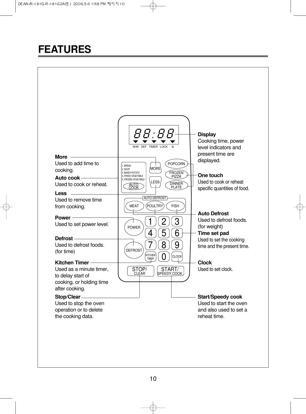 10FEATURESM/W DEFMORELESSTIMER LOCK lbPOPCORNFROZENPIZZADINNERPLATEMEATPOWERDEFROSTAUTOCOOKPOULTRY FISHSTOP/CLEARSTART/SPEEDY COOK1. BREAD2. SOUP3. BAKED POTATO4. FRESH VEGETABLE5. FROZEN VEGETABLEAUTO DEFROSTCLOCKKITCHENTIMER1234567890One touchUsed to cook or reheatspecific quantities of food.Auto DefrostUsed to defrost foods.(for weight)LessUsed to remove timefrom cooking.MoreUsed to add time tocooking.Auto cookUsed to cook or reheat.Time set padUsed to set the cookingtime and the present time.ClockUsed to set clock.DisplayCooking time, powerlevel indicators andpresent time aredisplayed.Start/Speedy cookUsed to start the ovenand also used to set areheat time.PowerUsed to set power level.DefrostUsed to defrost foods.(for time)Kitchen TimerUsed as a minute timer,to delay start ofcooking, or holding timeafter cooking.Stop/ClearUsed to stop the ovenoperation or to deletethe cooking data.