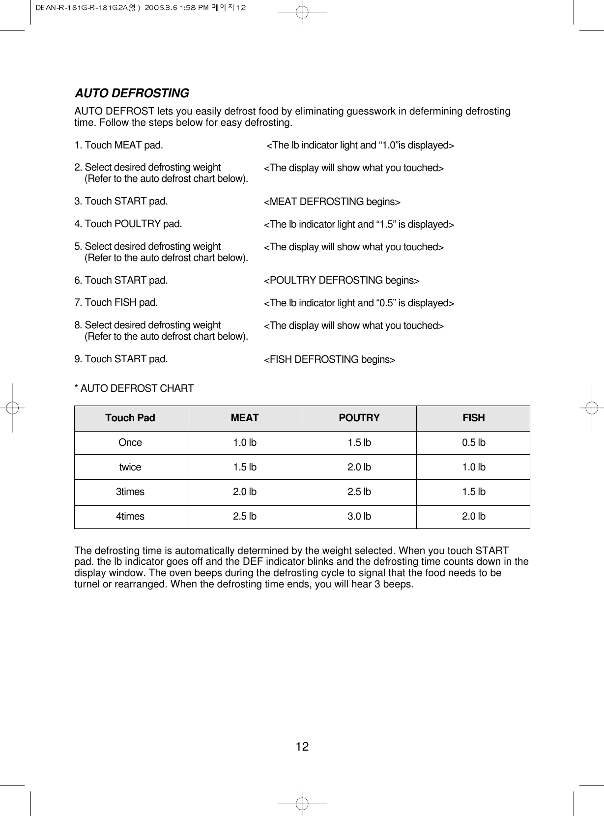 12AUTO DEFROSTINGAUTO DEFROST lets you easily defrost food by eliminating guesswork in defermining defrostingtime. Follow the steps below for easy defrosting.1. Touch MEAT pad.2. Select desired defrosting weight(Refer to the auto defrost chart below).3. Touch START pad.4. Touch POULTRY pad.5. Select desired defrosting weight(Refer to the auto defrost chart below).6. Touch START pad.7. Touch FISH pad.8. Select desired defrosting weight(Refer to the auto defrost chart below).9. Touch START pad.The defrosting time is automatically determined by the weight selected. When you touch STARTpad. the lb indicator goes off and the DEF indicator blinks and the defrosting time counts down in thedisplay window. The oven beeps during the defrosting cycle to signal that the food needs to beturnel or rearranged. When the defrosting time ends, you will hear 3 beeps.&lt;The lb indicator light and “1.0”is displayed&gt;&lt;The display will show what you touched&gt;&lt;MEAT DEFROSTING begins&gt;&lt;The lb indicator light and “1.5” is displayed&gt;&lt;The display will show what you touched&gt;&lt;POULTRY DEFROSTING begins&gt;&lt;The lb indicator light and “0.5” is displayed&gt;&lt;The display will show what you touched&gt;&lt;FISH DEFROSTING begins&gt;Touch PadOncetwice3times4timesMEAT1.0 lb1.5 lb2.0 lb2.5 lbPOUTRY1.5 lb2.0 lb2.5 lb3.0 lbFISH0.5 lb1.0 lb1.5 lb2.0 lb* AUTO DEFROST CHART