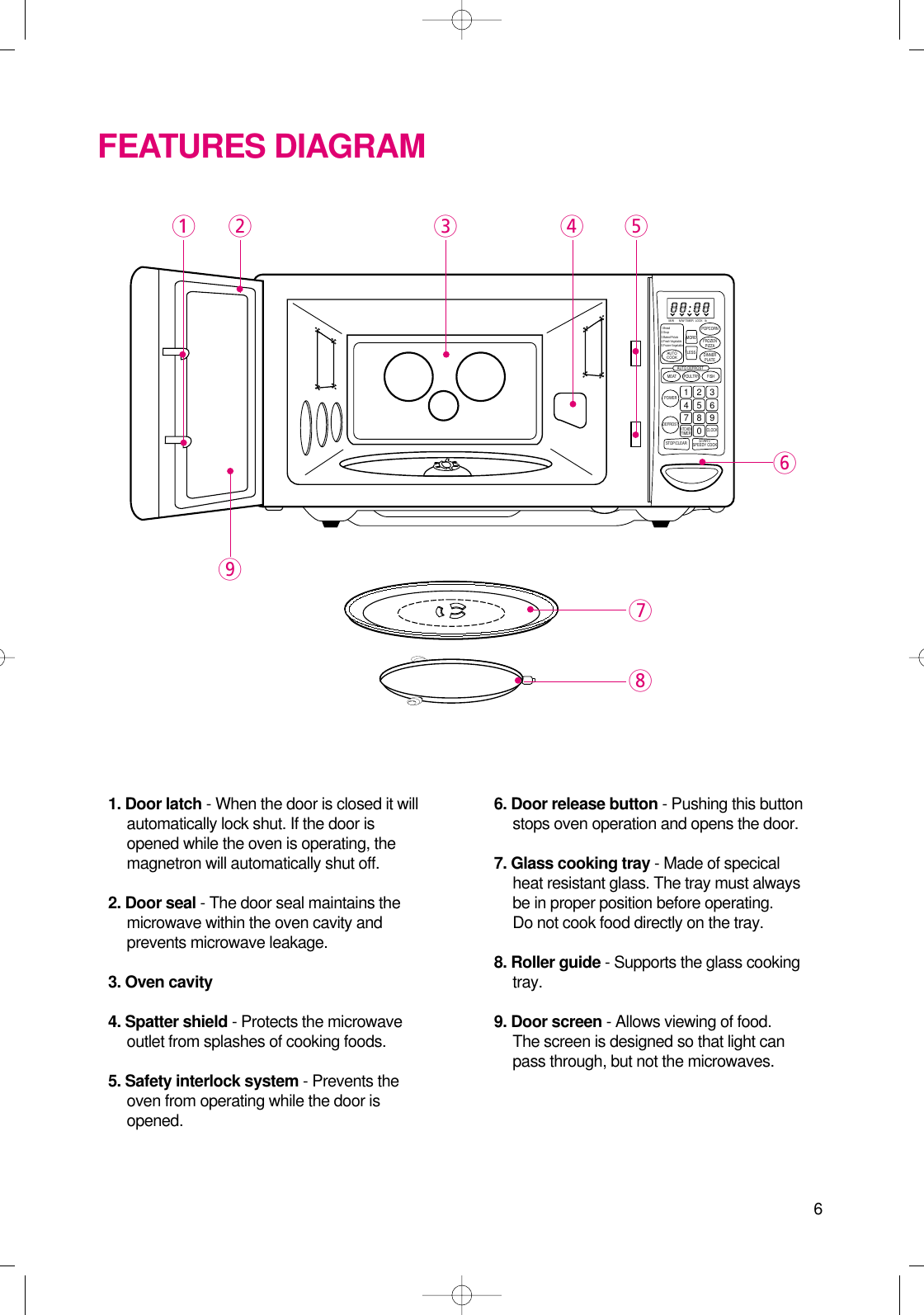 61. Door latch - When the door is closed it willautomatically lock shut. If the door isopened while the oven is operating, themagnetron will automatically shut off.2. Door seal - The door seal maintains themicrowave within the oven cavity andprevents microwave leakage.3. Oven cavity4. Spatter shield - Protects the microwaveoutlet from splashes of cooking foods.5. Safety interlock system - Prevents theoven from operating while the door isopened.6. Door release button - Pushing this buttonstops oven operation and opens the door.7. Glass cooking tray - Made of specicalheat resistant glass. The tray must alwaysbe in proper position before operating. Do not cook food directly on the tray.8. Roller guide - Supports the glass cookingtray.9. Door screen - Allows viewing of food. The screen is designed so that light canpass through, but not the microwaves.FEATURES DIAGRAMM/W M/W LOCK lbTIMERPOPCORNFROZENPIZZADINNERPLATEMORELESSAUTO DEFROSTMEATPOWERPOULTRY FISHDEFROSTSTOP/CLEARCLOCKKITCHENTIMER1234567890START/SPEEDY COOKAUTOCOOK1.Bread2.Soup3.Baked Potato4.Fresh Vegetable5.Frozen Vegetable12 3 4 59786