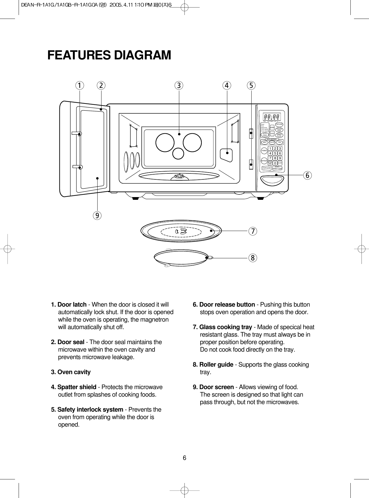 61. Door latch - When the door is closed it willautomatically lock shut. If the door is openedwhile the oven is operating, the magnetronwill automatically shut off.2. Door seal - The door seal maintains themicrowave within the oven cavity andprevents microwave leakage.3. Oven cavity4. Spatter shield - Protects the microwaveoutlet from splashes of cooking foods.5. Safety interlock system - Prevents theoven from operating while the door isopened.6. Door release button - Pushing this buttonstops oven operation and opens the door.7. Glass cooking tray - Made of specical heatresistant glass. The tray must always be inproper position before operating. Do not cook food directly on the tray.8. Roller guide - Supports the glass cookingtray.9. Door screen - Allows viewing of food. The screen is designed so that light canpass through, but not the microwaves.FEATURES DIAGRAMM/W M/W LOCK lbTIMERPOPCORNFROZENPIZZADINNERPLATEMORELESSAUTO DEFROSTMEATPOWERPOULTRY FISHDEFROSTSTOP/CLEARCLOCKKITCHENTIMER1 2 34 5 67 8 90START/SPEEDY COOKAUTOCOOK1.Bread2.Soup3.Baked Potato4.Fresh Vegetable5.Frozen Vegetable12 3 4 59786