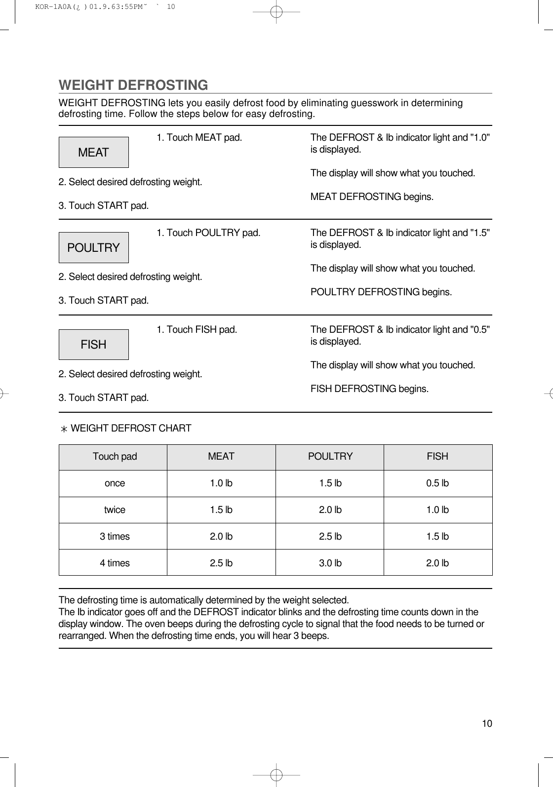 10WEIGHT DEFROSTINGWEIGHT DEFROSTING lets you easily defrost food by eliminating guesswork in determiningdefrosting time. Follow the steps below for easy defrosting.1. Touch MEAT pad.2. Select desired defrosting weight.3. Touch START pad.The DEFROST &amp; Ib indicator light and &quot;1.0&quot;is displayed.The display will show what you touched.MEAT DEFROSTING begins.The defrosting time is automatically determined by the weight selected.The Ib indicator goes off and the DEFROST indicator blinks and the defrosting time counts down in thedisplay window. The oven beeps during the defrosting cycle to signal that the food needs to be turned orrearranged. When the defrosting time ends, you will hear 3 beeps.MEAT1. Touch POULTRY pad.2. Select desired defrosting weight.3. Touch START pad.The DEFROST &amp; Ib indicator light and &quot;1.5&quot;is displayed.The display will show what you touched.POULTRY DEFROSTING begins.POULTRY1. Touch FISH pad.2. Select desired defrosting weight.3. Touch START pad.Touch pad MEAT POULTRY FISHonce 1.0 lb 1.5 lb 0.5 lbtwice 1.5 lb 2.0 lb 1.0 lb3 times 2.0 lb 2.5 lb 1.5 lb4 times 2.5 lb 3.0 lb 2.0 lbWEIGHT DEFROST CHARTThe DEFROST &amp; Ib indicator light and &quot;0.5&quot;is displayed.The display will show what you touched.FISH DEFROSTING begins.FISH KOR-1A0A(¿ )  01.9.6 3:55 PM  ˘`10