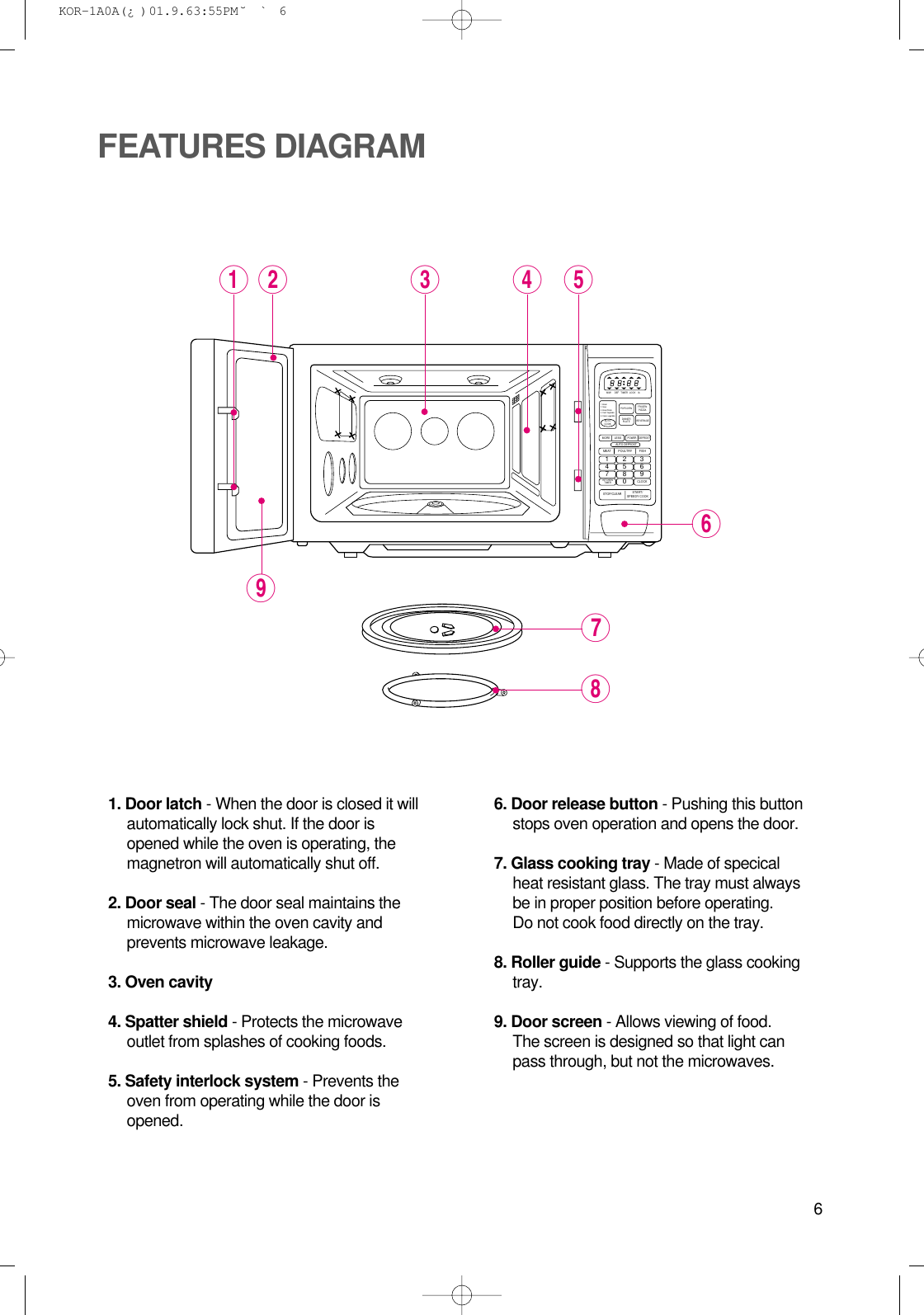 61. Door latch - When the door is closed it willautomatically lock shut. If the door isopened while the oven is operating, themagnetron will automatically shut off.2. Door seal - The door seal maintains themicrowave within the oven cavity andprevents microwave leakage.3. Oven cavity4. Spatter shield - Protects the microwaveoutlet from splashes of cooking foods.5. Safety interlock system - Prevents theoven from operating while the door isopened.6. Door release button - Pushing this buttonstops oven operation and opens the door.7. Glass cooking tray - Made of specicalheat resistant glass. The tray must alwaysbe in proper position before operating. Do not cook food directly on the tray.8. Roller guide - Supports the glass cookingtray.9. Door screen - Allows viewing of food. The screen is designed so that light canpass through, but not the microwaves.FEATURES DIAGRAM81234567890M/W1. Bread2. Soup3. Bread Potato4. Fresh Vegetable5. Frozen vegetableDEFPOPCORNBEVERAGEDINNERPLATEKITCHENTIMERAUTOCOOKMOREMEAT POULTRY FISHCLOCKSTOP/CLEAR START/SPEEDY COOKLESSAUTO DEFROSTPOWER DEFROSTFROZENPIZZZATIMER LOCK lb1 2 3 4 5679 KOR-1A0A(¿ )  01.9.6 3:55 PM  ˘`6