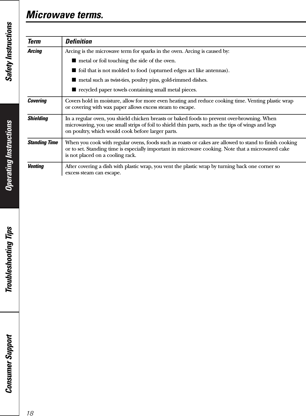 Operating Instructions Safety InstructionsConsumer Support Troubleshooting TipsMicrowave terms.18Arcing  Arcing is the microwave term for sparks in the oven. Arcing is caused by:■metal or foil touching the side of the oven.■foil that is not molded to food (upturned edges act like antennas).■metal such as twist-ties, poultry pins, gold-rimmed dishes.■recycled paper towels containing small metal pieces.Covering Covers hold in moisture, allow for more even heating and reduce cooking time. Venting plastic wrap or covering with wax paper allows excess steam to escape.Shielding In a regular oven, you shield chicken breasts or baked foods to prevent over-browning. Whenmicrowaving, you use small strips of foil to shield thin parts, such as the tips of wings and legs on poultry, which would cook before larger parts.Standing Time When you cook with regular ovens, foods such as roasts or cakes are allowed to stand to finish cooking or to set. Standing time is especially important in microwave cooking. Note that a microwaved cake is not placed on a cooling rack.Venting After covering a dish with plastic wrap, you vent the plastic wrap by turning back one corner so excess steam can escape.Term Definition