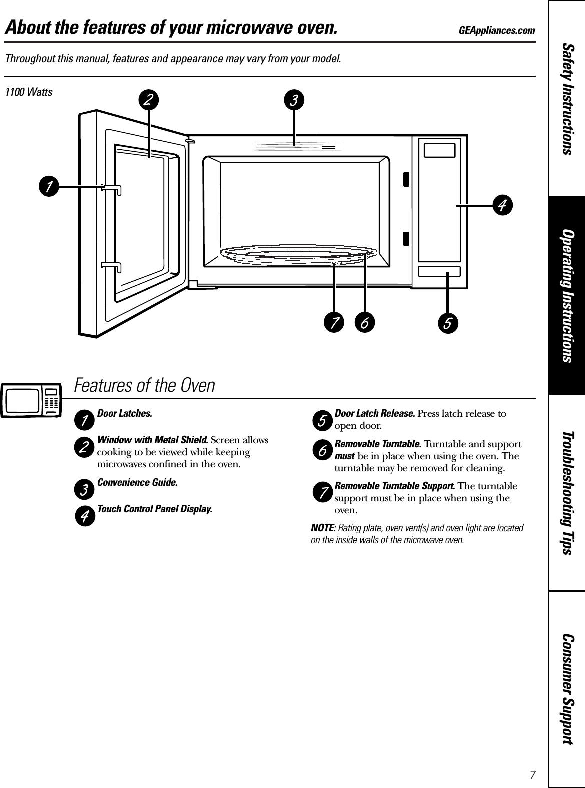 7Consumer SupportTroubleshooting TipsOperating InstructionsSafety InstructionsThroughout this manual, features and appearance may vary from your model.1100 WattsFeatures of the OvenDoor Latches.Window with Metal Shield. Screen allowscooking to be viewed while keepingmicrowaves confined in the oven.Convenience Guide.Touch Control Panel Display.Door Latch Release. Press latch release to open door.Removable Turntable. Turntable and supportmust be in place when using the oven. Theturntable may be removed for cleaning.Removable Turntable Support. The turntablesupport must be in place when using theoven.NOTE: Rating plate, oven vent(s) and oven light are located on the inside walls of the microwave oven.About the features of your microwave oven. GEAppliances.com