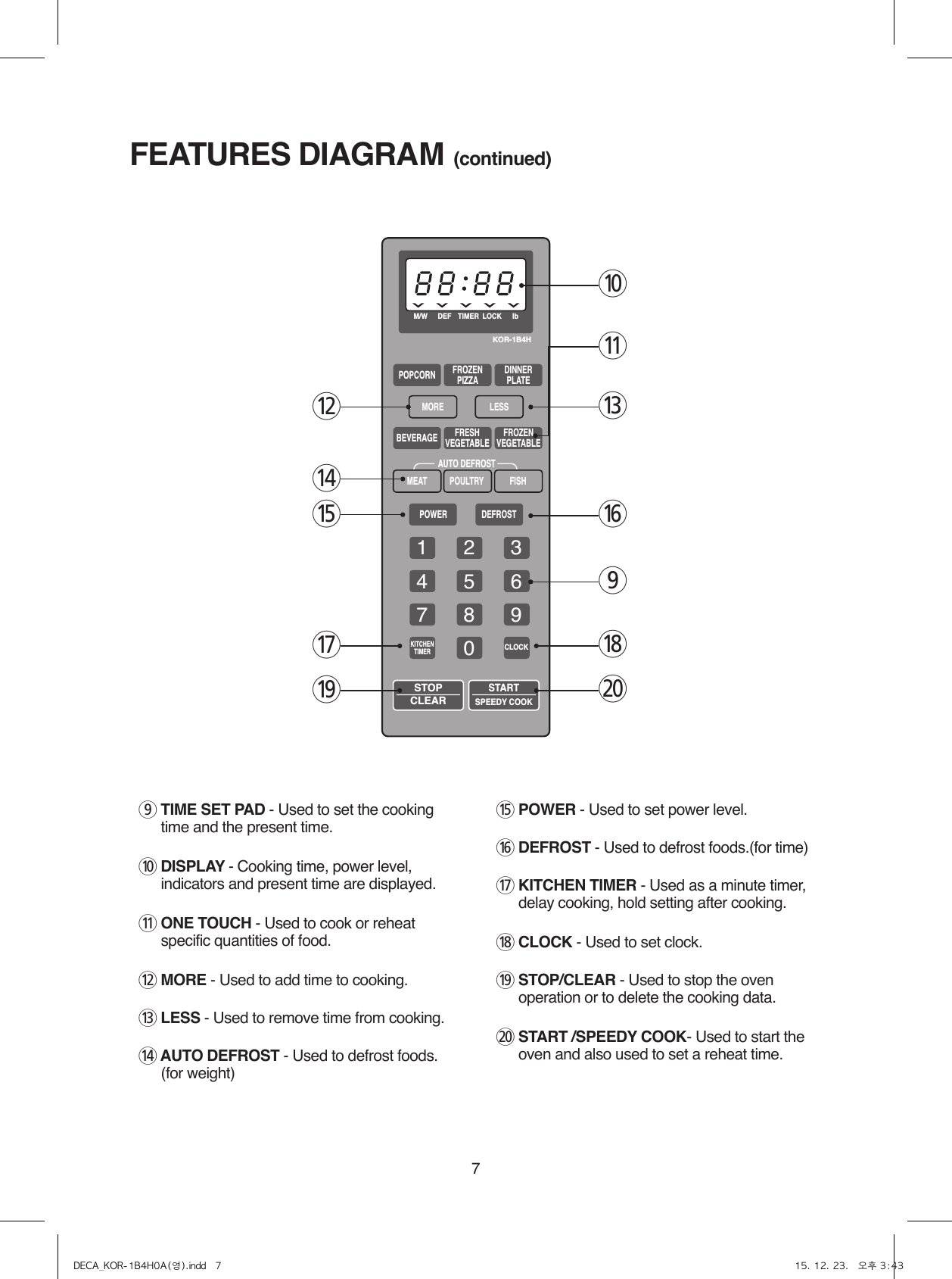 79 TIME SET PAD - Used to set the cooking time and the present time.0 DISPLAY - Cooking time, power level, indicators and present time are displayed.q ONE TOUCH - Used to cook or reheat specific quantities of food.w MORE - Used to add time to cooking.e LESS - Used to remove time from cooking.r AUTO DEFROST - Used to defrost foods.(for weight)t POWER - Used to set power level.y DEFROST - Used to defrost foods.(for time)u KITCHEN TIMER - Used as a minute timer, delay cooking, hold setting after cooking.i CLOCK - Used to set clock.o STOP/CLEAR - Used to stop the oven operation or to delete the cooking data.p START /SPEEDY COOK- Used to start the oven and also used to set a reheat time.FEATURES DIAGRAM  (continued)M/W DEF TIMER LOCK lbMEAT POULTRY FISHPOPCORN FROZENPIZZADINNERPLATEKOR-1B4HMORE LESSBEVERAGE FRESHVEGETABLEFROZENVEGETABLEPOWER DEFROST1234567890KITCHENTIMERCLOCKSTOPCLEARSTARTSPEEDY COOKAUTO DEFROST0qewrtuoy9ipDECA_KOR-1B4H0A(영).indd   7 15. 12. 23.   오후 3:43