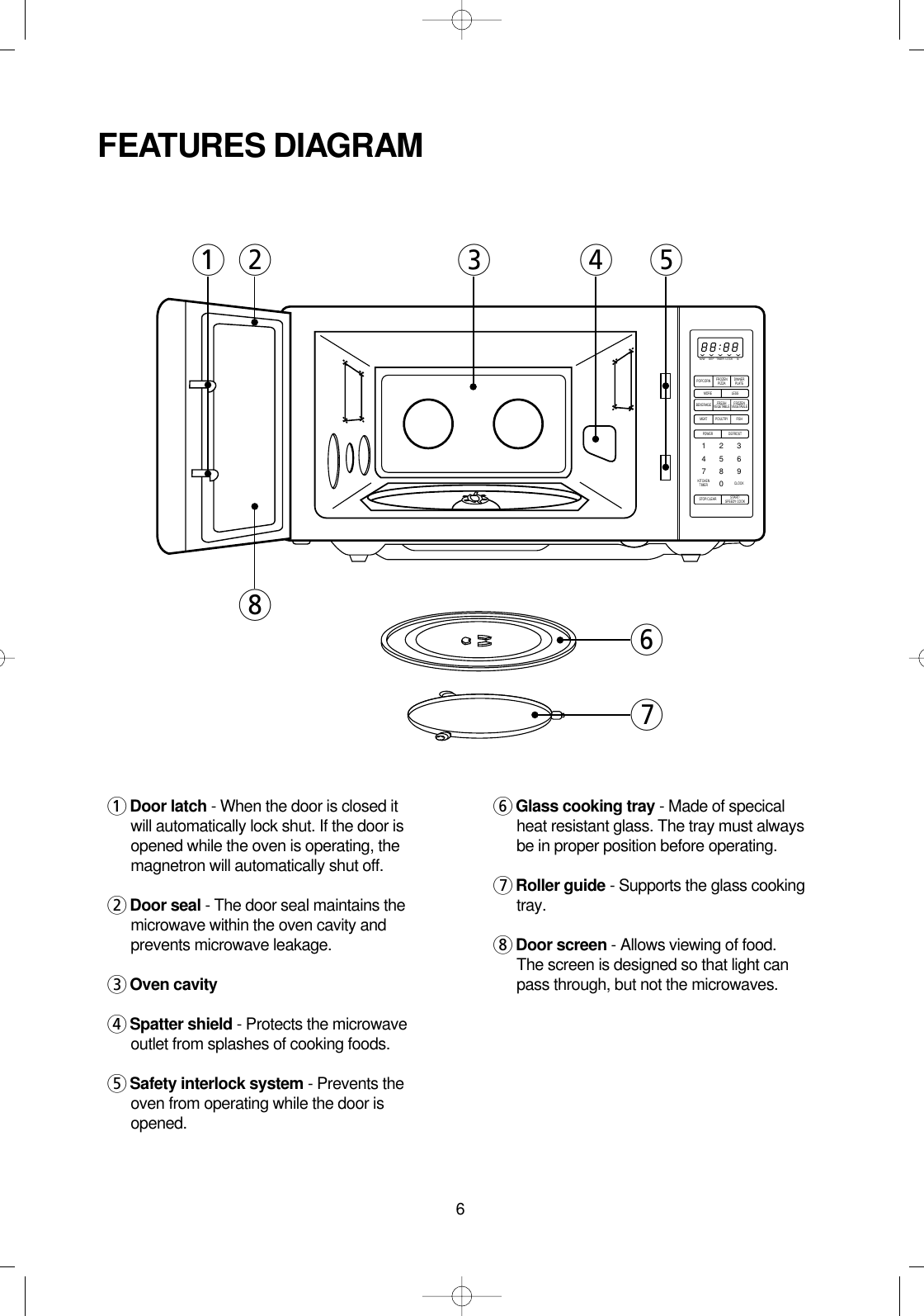 61Door latch - When the door is closed itwill automatically lock shut. If the door isopened while the oven is operating, themagnetron will automatically shut off.2Door seal - The door seal maintains themicrowave within the oven cavity andprevents microwave leakage.3Oven cavity4Spatter shield - Protects the microwaveoutlet from splashes of cooking foods.5Safety interlock system - Prevents theoven from operating while the door isopened.6Glass cooking tray - Made of specicalheat resistant glass. The tray must alwaysbe in proper position before operating.7Roller guide - Supports the glass cookingtray.8Door screen - Allows viewing of food. The screen is designed so that light canpass through, but not the microwaves.FEATURES DIAGRAMM/WPOPCORN FROZENPIZZA DINNERPLATEDEF TIMER LOCK lbMORE LESSPOWER1234567890DEFROSTSTOP/CLEAR START/SPEEDY COOKBEVERAGE FRESHVEGETABLE FROZENVEGETABLEMEATKITCHENTIMER CLOCKPOULTRY FISH65743281