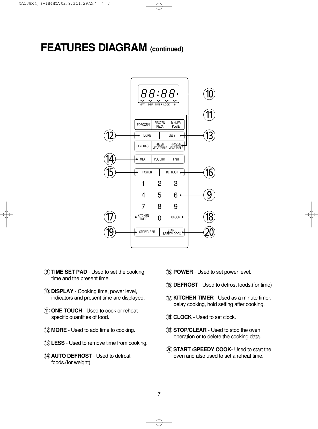 79TIME SET PAD - Used to set the cookingtime and the present time.0DISPLAY - Cooking time, power level,indicators and present time are displayed.qONE TOUCH - Used to cook or reheatspecific quantities of food.wMORE - Used to add time to cooking.eLESS - Used to remove time from cooking.rAUTO DEFROST - Used to defrostfoods.(for weight)tPOWER - Used to set power level.yDEFROST - Used to defrost foods.(for time)uKITCHEN TIMER - Used as a minute timer,delay cooking, hold setting after cooking.iCLOCK - Used to set clock.oSTOP/CLEAR - Used to stop the ovenoperation or to delete the cooking data.pSTART /SPEEDY COOK- Used to start theoven and also used to set a reheat time.FEATURES DIAGRAM (continued)M/WPOPCORN FROZENPIZZA DINNERPLATEDEF TIMER LOCK lbMORE LESSPOWER1234567890DEFROSTSTOP/CLEAR START/SPEEDY COOKBEVERAGE FRESHVEGETABLE FROZENVEGETABLEMEATKITCHENTIMER CLOCKPOULTRY FISH0qewrtuoy9ip OA138X(¿ )-1B4HOA  02.9.3 11:29 AM  ˘`7