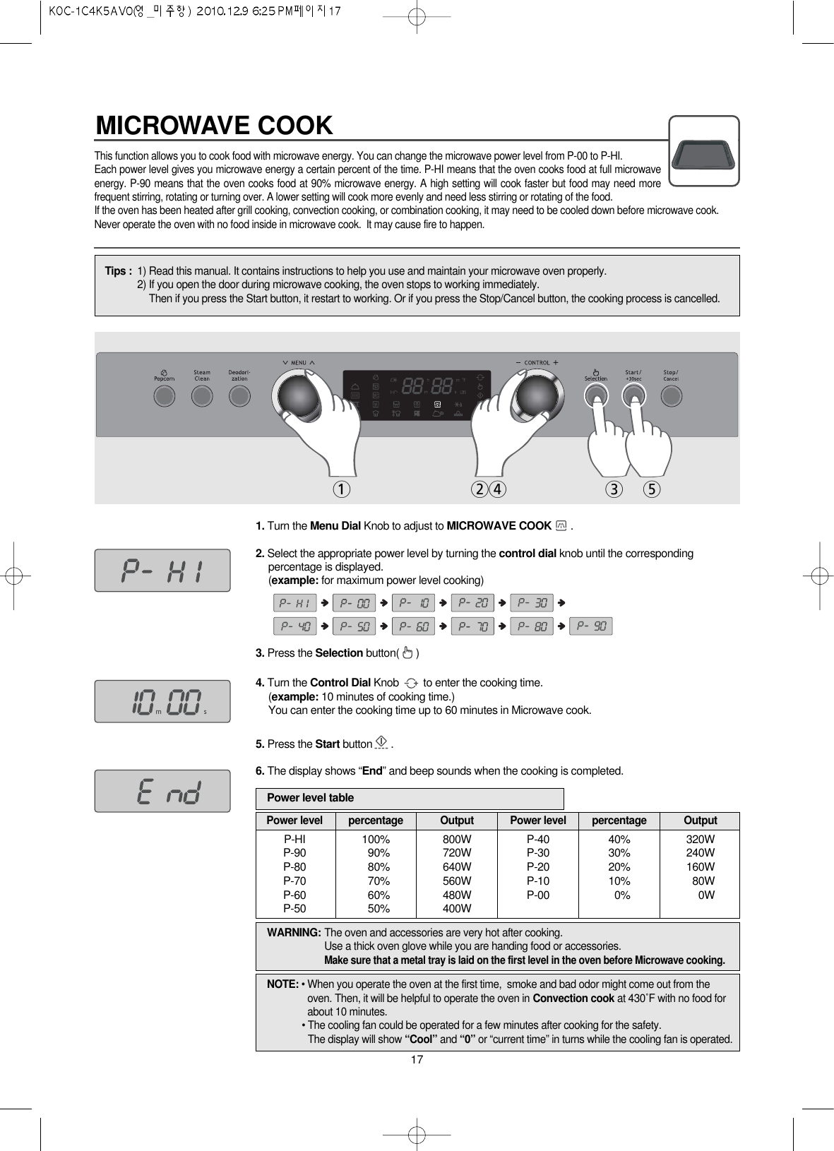 MICROWAVE COOK17This function allows you to cook food with microwave energy. You can change the microwave power level from P-00 to P-HI.Each power level gives you microwave energy a certain percent of the time. P-HI means that the oven cooks food at full microwaveenergy. P-90 means that the oven cooks food at 90% microwave energy. A high setting will cook faster but food may need morefrequent stirring, rotating or turning over. A lower setting will cook more evenly and need less stirring or rotating of the food.If the oven has been heated after grill cooking, convection cooking, or combination cooking, it may need to be cooled down before microwave cook.Never operate the oven with no food inside in microwave cook.  It may cause fire to happen.1. Turn the Menu Dial Knob to adjust to MICROWAVE COOK .2. Select the appropriate power level by turning the control dial knob until the correspondingpercentage is displayed.(example: for maximum power level cooking)3. Press the Selection button( )4. Turn the Control Dial Knob  to enter the cooking time.(example: 10 minutes of cooking time.)You can enter the cooking time up to 60 minutes in Microwave cook.5. Press the Start button . 6. The display shows “End” and beep sounds when the cooking is completed.Tips : 1) Read this manual. It contains instructions to help you use and maintain your microwave oven properly.2) If you open the door during microwave cooking, the oven stops to working immediately.Then if you press the Start button, it restart to working. Or if you press the Stop/Cancel button, the cooking process is cancelled.Power level tableP-HIP-90P-80P-70P-60P-50100%990%980%970%960%950%800W720W640W560W480W400WP-40P-30P-20P-10P-0040%30%20%10%90%320W240W160W080W900WPower level percentage Output Power level percentage Output1243 5NOTE: • When you operate the oven at the first time,  smoke and bad odor might come out from theoven. Then, it will be helpful to operate the oven in Convection cook at 430˚Fwith no food forabout 10 minutes.• The cooling fan could be operated for a few minutes after cooking for the safety.The display will show “Cool” and “0” or “current time” in turns while the cooling fan is operated.WARNING: The oven and accessories are very hot after cooking.Use a thick oven glove while you are handing food or accessories.Make sure that a metal tray is laid on the first level in the oven before Microwave cooking.