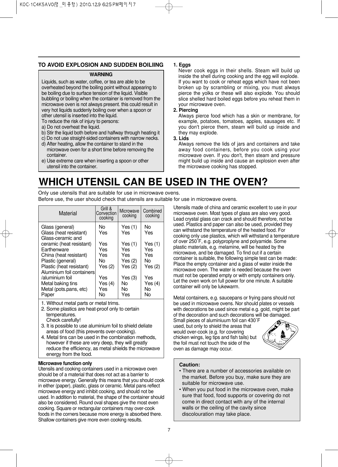 7WHICH UTENSIL CAN BE USED IN THE OVEN?Glass (general) No Yes (1) NoGlass (heat resistant) Yes Yes YesGlass-ceramic andceramic (heat resistant) Yes Yes (1) Yes (1)Earthenware Yes Yes YesChina (heat resistant) Yes Yes YesPlastic (general) No Yes (2) NoPlastic (heat resistant) Yes (2) Yes (2) Yes (2)Aluminium foil containers/aluminium foil Yes Yes (3) YesMetal baking tins Yes (4) No Yes (4)Metal (pots.pans, etc) Yes  No NoPaper No Yes No1. Without metal parts or metal trims.2. Some plastics are heat-proof only to certaintemperatures.Check carefully!3. It is possible to use aluminium foil to shield deliateareas of food (this prevents over-cooking).4. Metal tins can be used in the combination methods,however if these are very deep, they will greatlyreduce the efficiency, as metal shields the microwaveenergy from the food.Only use utensils that are suitable for use in microwave ovens.Before use, the user should check that utensils are suitable for use in microwave ovens.MaterialGrill &amp;ConvectioncookingMicrowavecooking CombinedcookingTO AVOID EXPLOSION AND SUDDEN BOILIING1. EggsNever cook eggs in their shells. Steam will build upinside the shell during cooking and the egg will explode.If you want to cook or reheat eggs which have not beenbroken up by scrambling or mixing, you must alwayspierce the yolks or these will also explode. You shouldslice shelled hard boiled eggs before you reheat them inyour microwave oven.2. PiercingAlways pierce food which has a skin or membrane, forexample, potatoes, tomatoes, apples, sausages etc. Ifyou don&apos;t pierce them, steam will build up inside andthey may explode.3. LidsAlways remove the lids of jars and containers and takeaway food containers, before you cook using yourmicrowave oven. If you don&apos;t, then steam and pressuremight build up inside and cause an explosion even afterthe microwave cooking has stopped.Microwave function onlyUtensils and cooking containers used in a microwave ovenshould be of a material that does not act as a barrier tomicrowave energy. Generally this means that you should cookin either (paper), plastic, glass or ceramic. Metal pans reflectmicrowave energy and inhibit cooking, and should not beused. In addition to material, the shape of the container shouldalso be considered. Round oval shapes give the most evencooking. Square or rectangular containers may over-cookfoods in the corners because more energy is absorbed there.Shallow containers give more even cooking results.Utensils made of china and ceramic excellent to use in yourmicrowave oven. Most types of glass are also very good.Lead crystal glass can crack and should therefore, not beused. Plastics and paper can also be used, provided theycan withstand the temperature of the heated food. Forcooking only use plastics, which will withstand a temperatureof over 250˚F, e.g. polyproplyne and polyamide. Someplastic materials, e.g. melamine, will be heated by themicrowave, and be damaged. To find out if a certaincontainer is suitable, the following simple test can be made:Place the empty container and a glass of water inside themicrowave oven. The water is needed because the ovenmust not be operated empty or with empty containers only.Let the oven work on full power for one minute. A suitablecontainer will only be lukewarm.Metal containers, e.g. saucepans or frying pans should notbe used in microwave ovens. Nor should plates or vesselswith decorations be used since metal e.g. gold, might be partof the decoration and such decorations will be damaged.Small pieces of aluminiuum foil can 430˚Fused, but only to shield the areas thatwould over-cook (e.g. for coveringchicken wings, leg tips and fish tails) butthe foil must not touch the side of theoven as damage may occur.WARNINGLiquids, such as water, coffee, or tea are able to beoverheated beyond the boiling point without appearing tobe boiling due to surface tension of the liquid. Visiblebubbling or boiling when the container is removed from themicrowave oven is not always present. this could result invery hot liquids suddenly boiling over when a spoon orother utensil is inserted into the liquid.To reduce the risk of injury to persons:a) Do not overheat the liquid.b) Stir the liquid both before and halfway through heating itc) Do not use straight-sided containers with narrow necks.d) After heating, allow the container to stand in themicrowave oven for a short time before removing thecontainer.e) Use extreme care when inserting a spoon or otherutensil into the container.Caution:• There are a number of accessories available onthe market. Before you buy, make sure they aresuitable for microwave use.• When you put food in the microwave oven, makesure that food, food supports or covering do notcome in direct contact with any of the internalwalls or the ceiling of the cavity sincediscolouration may take place.