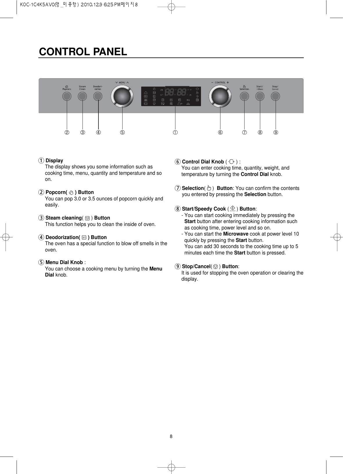 81DisplayThe display shows you some information such ascooking time, menu, quantity and temperature and soon.2Popcorn( ) ButtonYou can pop 3.0 or 3.5 ounces of popcorn quickly andeasily.3Steam cleaning() ButtonThis function helps you to clean the inside of oven.4Deodorization( ) ButtonThe oven has a special function to blow off smells in theoven.5Menu Dial Knob :You can choose a cooking menu by turning the MenuDial knob.6Control Dial Knob () :You can enter cooking time, quantity, weight, andtemperature by turning the Control Dial knob.7Selection()  Button: You can confirm the contentsyou entered by pressing the Selection button.8Start/Speedy Cook () Button:- You can start cooking immediately by pressing theStart button after entering cooking information suchas cooking time, power level and so on.- You can start the Microwave cook at power level 10quickly by pressing the Start button. You can add 30 seconds to the cooking time up to 5minutes each time the Start button is pressed. 9Stop/Cancel() Button:It is used for stopping the oven operation or clearing thedisplay.CONTROL PANEL