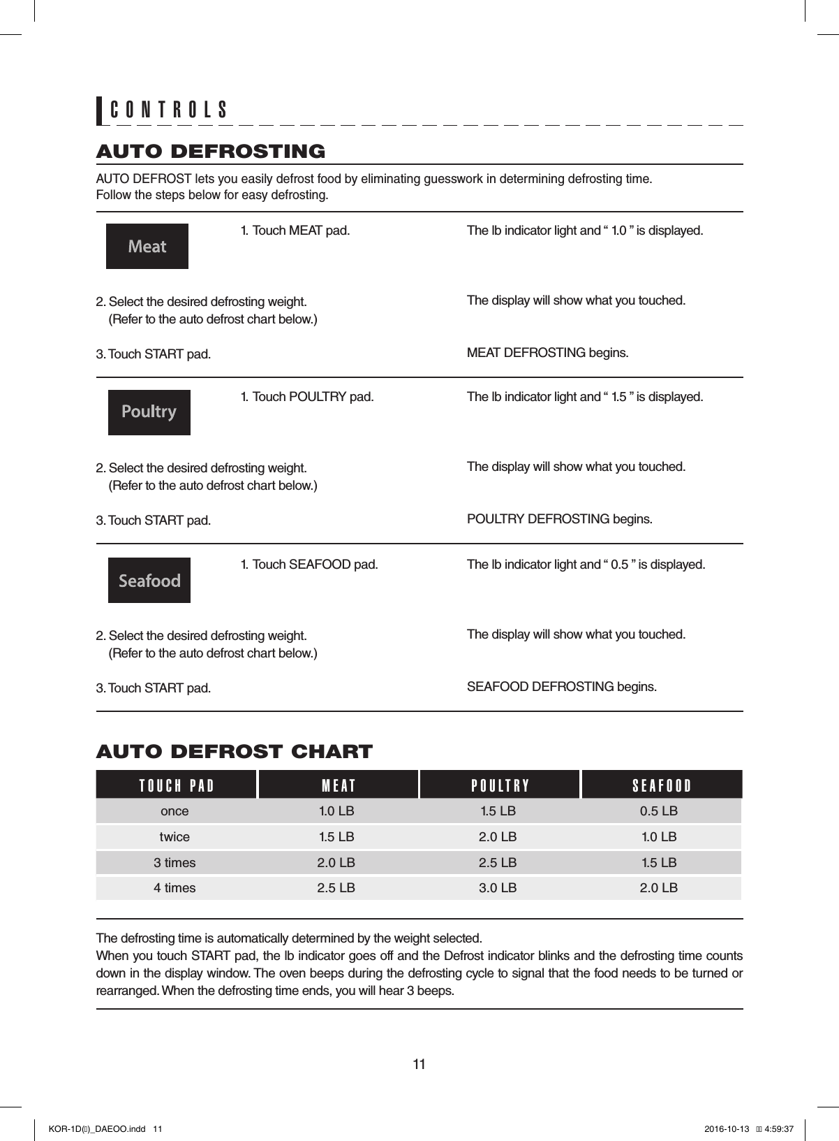 11AUTO DEFROSTINGAUTO DEFROST lets you easily defrost food by eliminating guesswork in determining defrosting time.Follow the steps below for easy defrosting.1.  Touch MEAT pad.2. Select the desired defrosting weight.  (Refer to the auto defrost chart below.)3. Touch START pad.The lb indicator light and “ 1.0 ” is displayed.The display will show what you touched.MEAT DEFROSTING begins.The defrosting time is automatically determined by the weight selected.When you touch START pad, the lb indicator goes off and the Defrost indicator blinks and the defrosting time counts down in the display window. The oven beeps during the defrosting cycle to signal that the food needs to be turned or rearranged. When the defrosting time ends, you will hear 3 beeps.1.  Touch POULTRY pad.2. Select the desired defrosting weight.  (Refer to the auto defrost chart below.)3. Touch START pad.The lb indicator light and “ 1.5 ” is displayed.The display will show what you touched.POULTRY DEFROSTING begins.1.  Touch SEAFOOD pad.2. Select the desired defrosting weight.  (Refer to the auto defrost chart below.)3. Touch START pad.The lb indicator light and “ 0.5 ” is displayed.The display will show what you touched.SEAFOOD DEFROSTING begins.CONTROLSAUTO DEFROST CHARTTOUCH PAD MEAT POULTRY SEAFOODonce 1.0 LB 1.5 LB 0.5 LBtwice 1. 5  LB 2.0 LB 1. 0  LB3 times 2.0 LB 2.5 LB 1. 5  LB4 times 2.5 LB 3.0 LB 2.0 LBKOR-1D(�)_DAEOO.indd   11 2016-10-13   �� 4:59:37