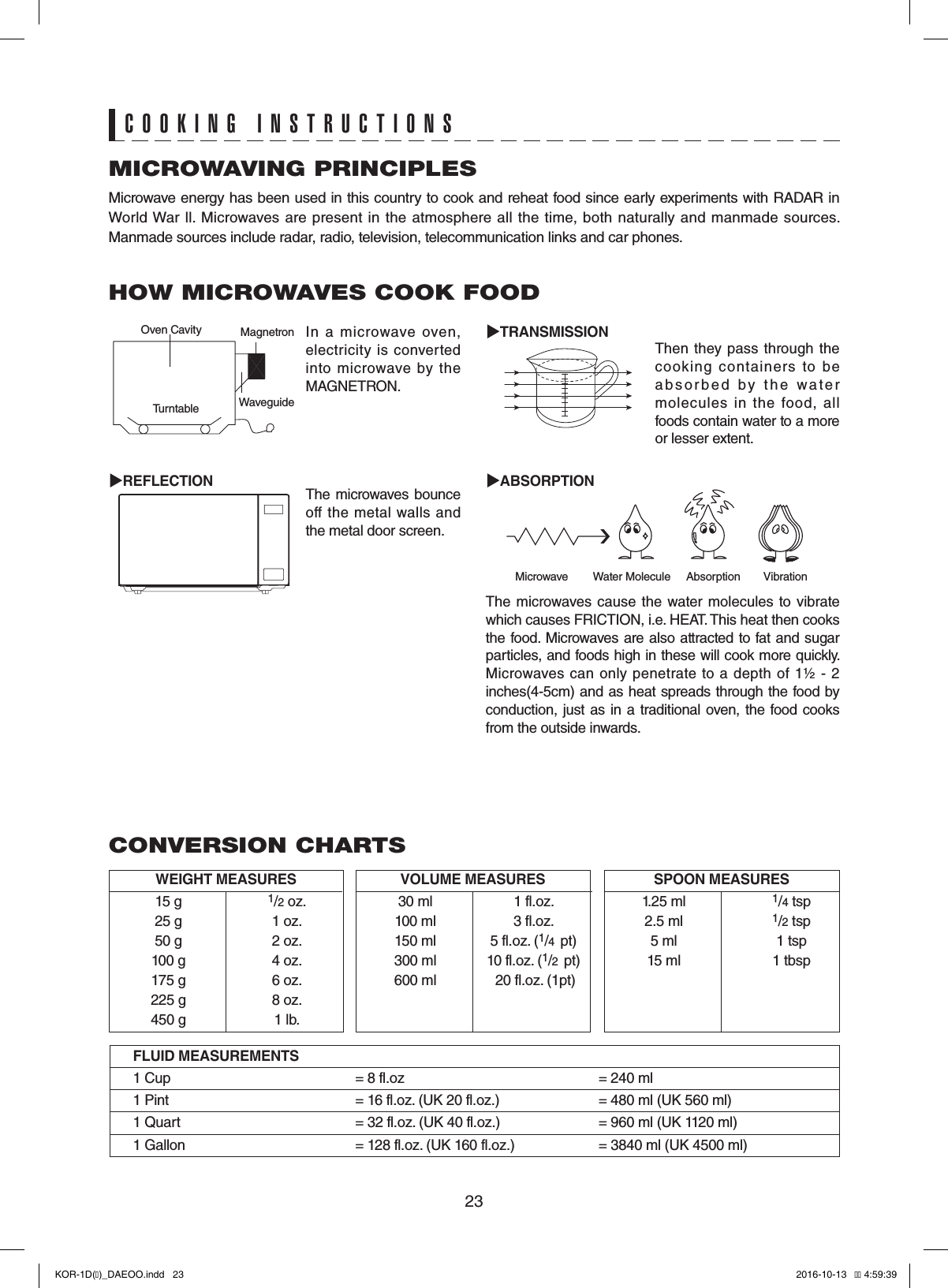 23Then they pass  through  the cooking  containers  to  be absorbed  by  the  water  molecules  in  the  food,  all foods contain water to a more or lesser extent.The microwaves cause  the water molecules  to vibrate which causes FRICTION, i.e. HEAT. This heat then cooks the food. Microwaves are also attracted to fat and sugar particles, and foods high in these will cook more quickly. Microwaves can only penetrate  to  a  depth  of 1½ -  2 inches(4-5cm) and as heat spreads through the food by conduction, just  as in a traditional oven,  the food cooks from the outside inwards.MICROWAVING PRINCIPLESMicrowave energy has been used in this country to cook and reheat food since early experiments with RADAR in World War  ll.  Microwaves  are  present  in the  atmosphere  all the  time,  both naturally and  manmade sources. Manmade sources include radar, radio, television, telecommunication links and car phones.CONVERSION CHARTSHOW MICROWAVES COOK FOODIn  a  microwave  oven, electricity  is converted into  microwave  by  the MAGNETRON.The microwaves bounce off  the metal walls and the metal door screen.Oven Cavity MagnetronWaveguideTurntableREFLECTIONTRANSMISSIONABSORPTIONMicrowave  Water Molecule  Absorption  VibrationCOOKING INSTRUCTIONSWEIGHT MEASURES 15 g  1/2 oz.   25 g  1 oz.  50 g  2 oz.  100 g  4 oz.  175 g  6 oz.  225 g  8 oz.  450 g  1 lb.VOLUME MEASURES 30 ml  1 fl.oz.   100 ml  3 fl.oz.  150 ml  5 fl.oz. (1/4  pt)  300 ml  10 fl.oz. (1/2  pt)  600 ml   20 fl.oz. (1pt)SPOON MEASURES 1.25 ml  1/4 tsp   2.5 ml  1/2 tsp  5 ml  1 tsp  15 ml  1 tbspFLUID MEASUREMENTS1 Cup = 8 fl.oz = 240 ml1 Pint = 16 fl.oz. (UK 20 fl.oz.) = 480 ml (UK 560 ml)1 Quart = 32 fl.oz. (UK 40 fl.oz.) = 960 ml (UK 1120 ml)1 Gallon = 128 fl.oz. (UK 160 fl.oz.) = 3840 ml (UK 4500 ml)KOR-1D(�)_DAEOO.indd   23 2016-10-13   �� 4:59:39