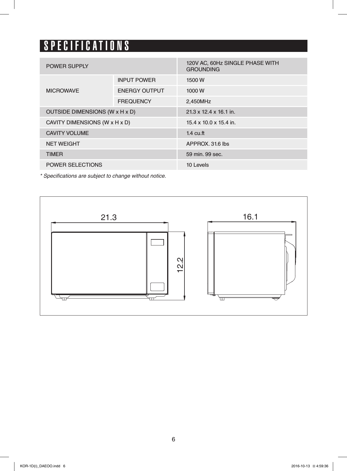 616.121.312.2SPECIFICATIONSPOWER SUPPLY 120V AC, 60Hz SINGLE PHASE WITHGROUNDINGMICROWAVEINPUT POWER 1500 WENERGY OUTPUT 1000 WFREQUENCY 2,450MHzOUTSIDE DIMENSIONS (W x H x D) 21.3 x 12.4 x 16.1 in.CAVITY DIMENSIONS (W x H x D) 15.4 x 10.0 x 15.4 in.CAVITY VOLUME 1.4 cu.ftNET WEIGHT APPROX. 31.6 lbsTIMER 59 min. 99 sec.POWER SELECTIONS 10 Levels* Specifications are subject to change without notice.KOR-1D(�)_DAEOO.indd   6 2016-10-13   �� 4:59:36