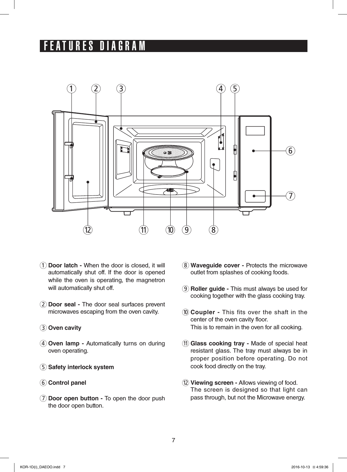71 Door latch - When the door is closed, it will  automatically  shut  off.  If  the  door  is  opened while  the  oven  is  operating, the magnetron will automatically shut off.2 Door seal - The door seal surfaces prevent microwaves escaping from the oven cavity.3 Oven cavity4 Oven lamp - Automatically turns  on  during oven operating.5 Safety interlock system 6 Control panel7 Door open button - To open the door push the door open button.8 Waveguide cover - Protects the microwave outlet from splashes of cooking foods.9 Roller guide - This must always be used for cooking together with the glass cooking tray.0 Coupler  -  This  fits  over  the  shaft  in  the center of the oven cavity floor.  This is to remain in the oven for all cooking.q Glass cooking tray - Made of special heat resistant  glass. The tray  must  always  be  in proper  position  before  operating.  Do  not cook food directly on the tray.w Viewing screen - Allows viewing of food.  The  screen  is  designed  so  that  light  can pass through, but not the Microwave energy.12 43567890qwFEATURES DIAGRAMKOR-1D(�)_DAEOO.indd   7 2016-10-13   �� 4:59:36
