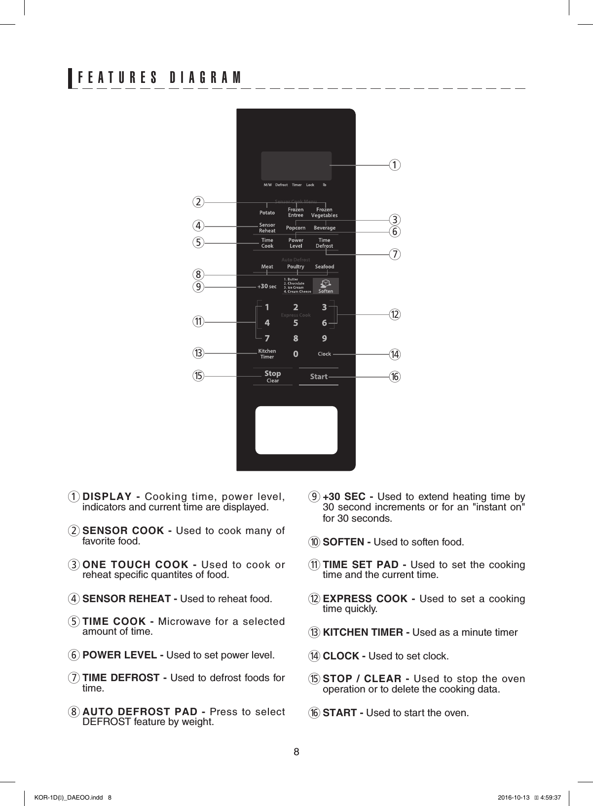 8FEATURES DIAGRAM1 DISPLAY  -  Cooking  time,  power  level,  indicators and current time are displayed.2 SENSOR COOK - Used  to  cook  many  of  favorite food.3 ONE TOUCH COOK - Used  to  cook  or  reheat specific quantites of food.4 SENSOR REHEAT - Used to reheat food.5 TIME COOK -  Microwave  for  a  selected amount of time.6 POWER LEVEL - Used to set power level.7 TIME DEFROST - Used to defrost foods for time.8 AUTO DEFROST PAD -  Press  to  select DEFROST feature by weight.9 +30 SEC - Used  to extend  heating  time  by 30 second increments or for an &quot;instant on&quot; for 30 seconds.0 SOFTEN - Used to soften food.q TIME SET PAD -  Used  to  set  the  cooking time and the current time.w EXPRESS COOK -  Used  to  set  a  cooking time quickly.e KITCHEN TIMER - Used as a minute timerr CLOCK - Used to set clock.t STOP / CLEAR - Used  to  stop  the  oven operation or to delete the cooking data.y START - Used to start the oven.459etq2817wry36KOR-1D(�)_DAEOO.indd   8 2016-10-13   �� 4:59:37