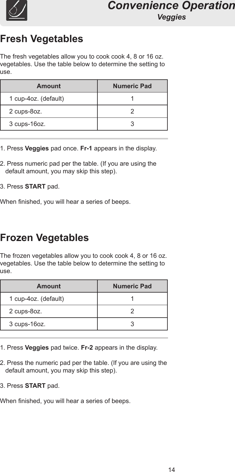 14Convenience OperationVeggies1. Press Veggies pad twice. Fr-2 appears in the display.2. Press the numeric pad per the table. (If you are using the default amount, you may skip this step).3. Press START pad.When nished, you will hear a series of beeps.1. Press Veggies pad once. Fr-1 appears in the display.2. Press numeric pad per the table. (If you are using the default amount, you may skip this step).3. Press START pad.When nished, you will hear a series of beeps.Frozen VegetablesThe frozen vegetables allow you to cook cook 4, 8 or 16 oz. vegetables. Use the table below to determine the setting to use.Fresh VegetablesThe fresh vegetables allow you to cook cook 4, 8 or 16 oz. vegetables. Use the table below to determine the setting to use.Amount Numeric Pad1 cup-4oz. (default) 12 cups-8oz. 23 cups-16oz. 3Amount Numeric Pad1 cup-4oz. (default) 12 cups-8oz. 23 cups-16oz. 3