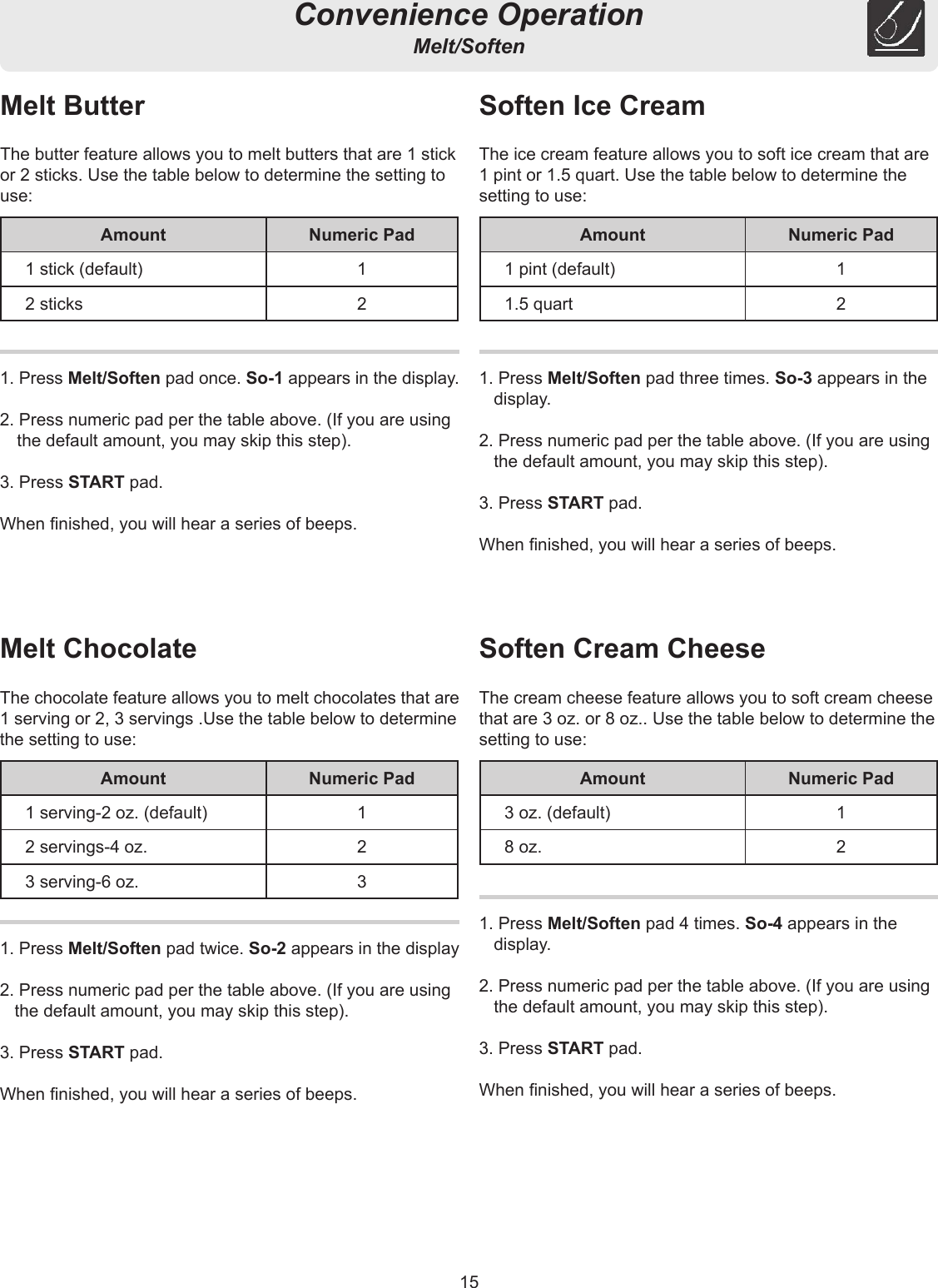 15Convenience OperationMelt/Soften1. Press Melt/Soften pad once. So-1 appears in the display.2. Press numeric pad per the table above. (If you are using the default amount, you may skip this step).3. Press START pad.When nished, you will hear a series of beeps.1. Press Melt/Soften pad twice. So-2 appears in the display2. Press numeric pad per the table above. (If you are using the default amount, you may skip this step).3. Press START pad.When nished, you will hear a series of beeps.1. Press Melt/Soften pad three times. So-3 appears in the display.2. Press numeric pad per the table above. (If you are using the default amount, you may skip this step).3. Press START pad.When nished, you will hear a series of beeps.1. Press Melt/Soften pad 4 times. So-4 appears in the display.2. Press numeric pad per the table above. (If you are using the default amount, you may skip this step).3. Press START pad.When nished, you will hear a series of beeps.Melt ButterThe butter feature allows you to melt butters that are 1 stick or 2 sticks. Use the table below to determine the setting to use:Melt ChocolateThe chocolate feature allows you to melt chocolates that are 1 serving or 2, 3 servings .Use the table below to determine the setting to use:Soften Ice CreamThe ice cream feature allows you to soft ice cream that are 1 pint or 1.5 quart. Use the table below to determine the setting to use:Soften Cream CheeseThe cream cheese feature allows you to soft cream cheese that are 3 oz. or 8 oz.. Use the table below to determine the setting to use:Amount Numeric Pad1 serving-2 oz. (default) 12 servings-4 oz. 23 serving-6 oz. 3Amount Numeric Pad1 pint (default) 11.5 quart 2Amount Numeric Pad1 stick (default) 12 sticks 2Amount Numeric Pad3 oz. (default) 18 oz. 2