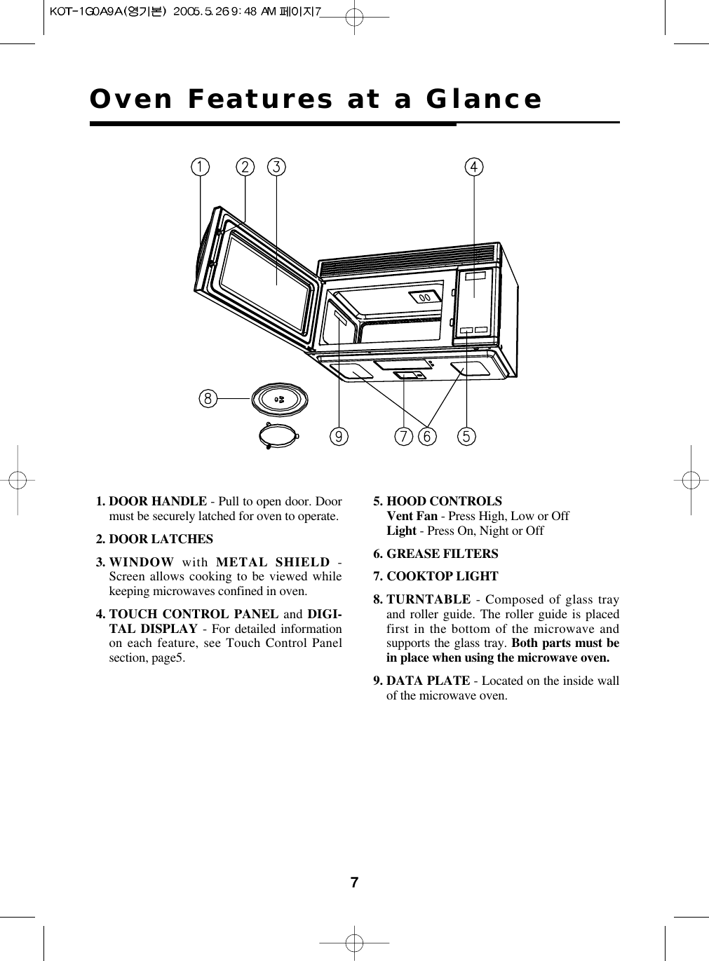 7Oven Features at a Glance11. DOOR HANDLE - Pull to open door. Doormust be securely latched for oven to operate.12. DOOR LATCHES13. WINDOW  with METAL SHIELD -Screen allows cooking to be viewed whilekeeping microwaves confined in oven.14. TOUCH CONTROL PANEL and DIGI-TAL DISPLAY - For detailed informationon each feature, see Touch Control Panelsection, page5.15. HOOD CONTROLSVent Fan - Press High, Low or OffLight - Press On, Night or Off16. GREASE FILTERS17. COOKTOP LIGHT18. TURNTABLE - Composed of glass trayand roller guide. The roller guide is placedfirst in the bottom of the microwave andsupports the glass tray. Both parts must bein place when using the microwave oven.19. DATA PLATE - Located on the inside wallof the microwave oven.