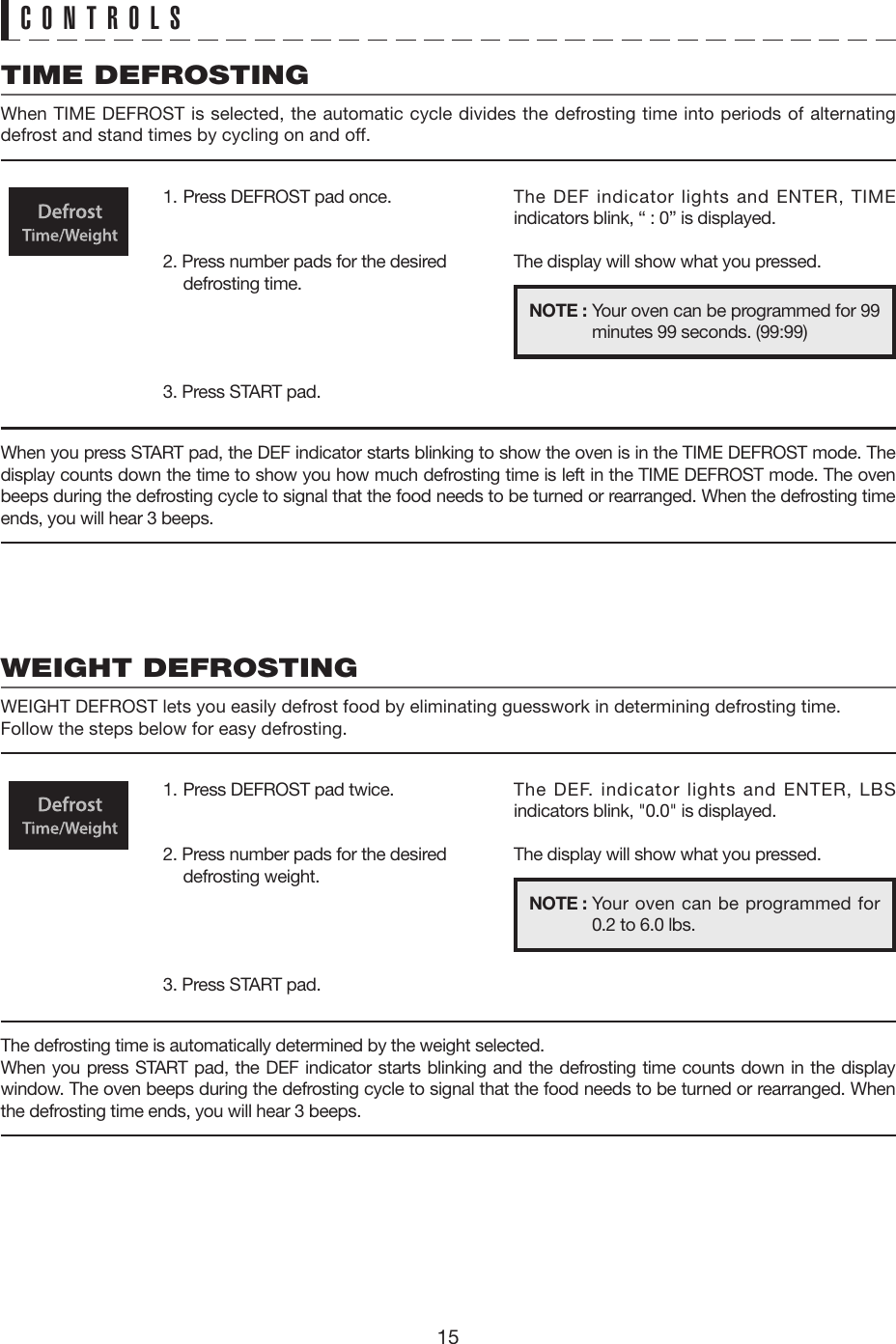 15CONTROLSWEIGHT DEFROSTINGWEIGHT DEFROST lets you easily defrost food by eliminating guesswork in determining defrosting time.Follow the steps below for easy defrosting.TIME DEFROSTINGWhen TIME DEFROST is selected, the automatic cycle divides the defrosting time into periods of alternating defrost and stand times by cycling on and off.1.  Press DEFROST pad twice.2. Press number pads for the desired defrosting weight.3. Press START pad.1.  Press DEFROST pad once.2. Press number pads for the desired defrosting time.3. Press START pad.The DEF. indicator lights and ENTER, LBS indicators blink, &quot;0.0&quot; is displayed.The display will show what you pressed.The DEF indicator lights and ENTER, TIME indicators blink, “ : 0” is displayed.The display will show what you pressed.The defrosting time is automatically determined by the weight selected.When you press START pad, the DEF indicator starts blinking and the defrosting time counts down in the display window. The oven beeps during the defrosting cycle to signal that the food needs to be turned or rearranged. When the defrosting time ends, you will hear 3 beeps.When you press START pad, the DEF indicator starts blinking to show the oven is in the TIME DEFROST mode. The display counts down the time to show you how much defrosting time is left in the TIME DEFROST mode. The oven beeps during the defrosting cycle to signal that the food needs to be turned or rearranged. When the defrosting time ends, you will hear 3 beeps.NOTE : Your oven can be programmed for  0.2 to 6.0 lbs.NOTE : Your oven can be programmed for 99 minutes 99 seconds. (99:99)