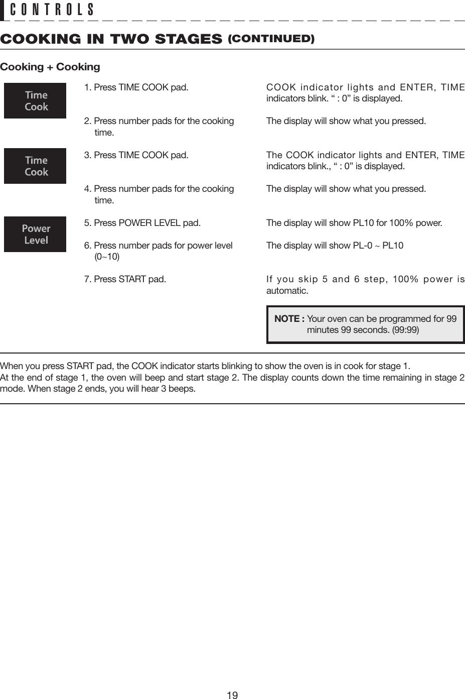 19Cooking + CookingCONTROLS1. Press TIME COOK pad. 2. Press number pads for the cooking time. 3. Press TIME COOK pad.4. Press number pads for the cooking time. 5. Press POWER LEVEL pad.  6. Press number pads for power level (0~10)7. Press START pad.COOK indicator lights and ENTER, TIME indicators blink. “ : 0” is displayed.The display will show what you pressed.The COOK indicator lights and ENTER, TIME indicators blink., “ : 0” is displayed.The display will show what you pressed.The display will show PL10 for 100% power.The display will show PL-0 ~ PL10If you skip 5 and 6 step, 100% power is automatic.When you press START pad, the COOK indicator starts blinking to show the oven is in cook for stage 1.At the end of stage 1, the oven will beep and start stage 2. The display counts down the time remaining in stage 2 mode. When stage 2 ends, you will hear 3 beeps.NOTE : Your oven can be programmed for 99 minutes 99 seconds. (99:99)COOKING IN TWO STAGES (CONTINUED)