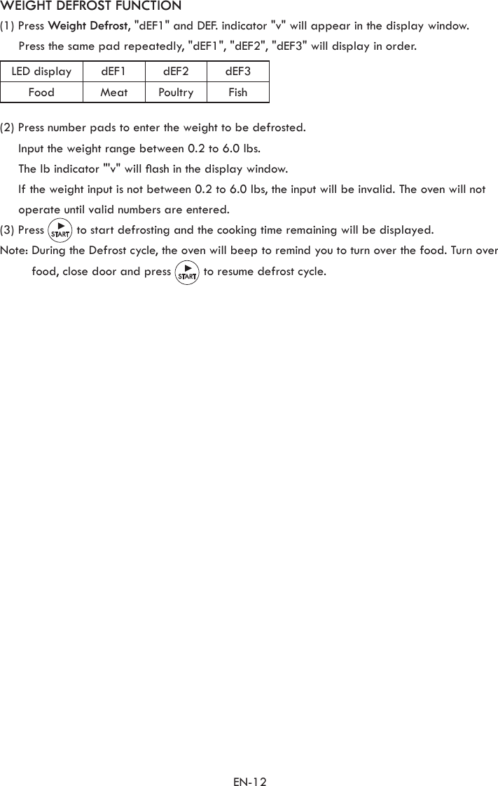 EN-12WEIGHT DEFROST FUNCTION(1) Press Weight Defrost, &quot;dEF1&quot; and DEF. indicator &quot;v&quot; will appear in the display window.  Press the same pad repeatedly, &quot;dEF1&quot;, &quot;dEF2&quot;, &quot;dEF3&quot; will display in order.(2) Press number pads to enter the weight to be defrosted.  Input the weight range between 0.2 to 6.0 lbs.  The lb indicator &quot;&apos;v&quot; will ash in the display window.   If the weight input is not between 0.2 to 6.0 lbs, the input will be invalid. The oven will not operate until valid numbers are entered.(3) Press         to start defrosting and the cooking time remaining will be displayed.Note:  During the Defrost cycle, the oven will beep to remind you to turn over the food. Turn over food, close door and press         to resume defrost cycle.LED display dEF1 dEF2 dEF3Food Meat Poultry Fish