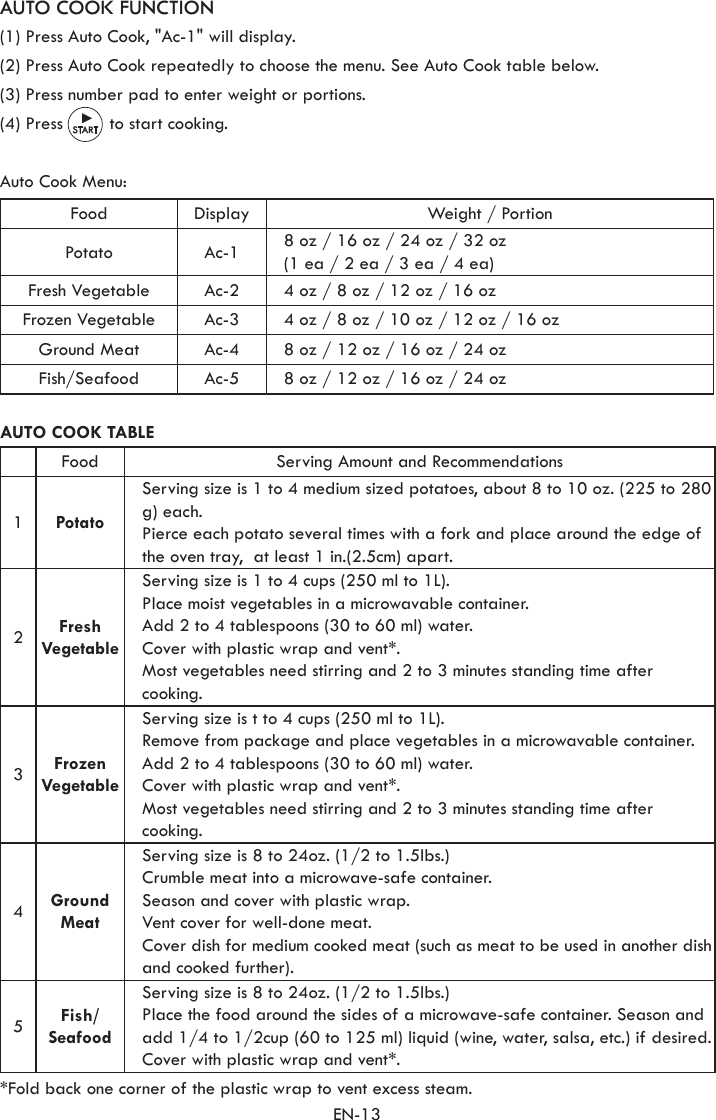 EN-13AUTO COOK FUNCTION(1) Press Auto Cook, &quot;Ac-1&quot; will display.(2) Press Auto Cook repeatedly to choose the menu. See Auto Cook table below. (3) Press number pad to enter weight or portions. (4) Press         to start cooking. Auto Cook Menu:Food Display Weight / PortionPotato Ac-1 8 oz / 16 oz / 24 oz / 32 oz (1 ea / 2 ea / 3 ea / 4 ea)Fresh Vegetable Ac-2 4 oz / 8 oz / 12 oz / 16 ozFrozen Vegetable Ac-3 4 oz / 8 oz / 10 oz / 12 oz / 16 ozGround Meat Ac-4 8 oz / 12 oz / 16 oz / 24 ozFish/Seafood Ac-5 8 oz / 12 oz / 16 oz / 24 ozFood Serving Amount and Recommendations1PotatoServing size is 1 to 4 medium sized potatoes, about 8 to 10 oz. (225 to 280 g) each. Pierce each potato several times with a fork and place around the edge of the oven tray,  at least 1 in.(2.5cm) apart.2Fresh VegetableServing size is 1 to 4 cups (250 ml to 1L). Place moist vegetables in a microwavable container. Add 2 to 4 tablespoons (30 to 60 ml) water. Cover with plastic wrap and vent*. Most vegetables need stirring and 2 to 3 minutes standing time after cooking.3Frozen VegetableServing size is t to 4 cups (250 ml to 1L). Remove from package and place vegetables in a microwavable container. Add 2 to 4 tablespoons (30 to 60 ml) water. Cover with plastic wrap and vent*. Most vegetables need stirring and 2 to 3 minutes standing time after cooking.4Ground MeatServing size is 8 to 24oz. (1/2 to 1.5lbs.)  Crumble meat into a microwave-safe container. Season and cover with plastic wrap. Vent cover for well-done meat. Cover dish for medium cooked meat (such as meat to be used in another dish and cooked further).5Fish/SeafoodServing size is 8 to 24oz. (1/2 to 1.5lbs.)  Place the food around the sides of a microwave-safe container. Season and add 1/4 to 1/2cup (60 to 125 ml) liquid (wine, water, salsa, etc.) if desired. Cover with plastic wrap and vent*.*Fold back one corner of the plastic wrap to vent excess steam.AUTO COOK TABLE