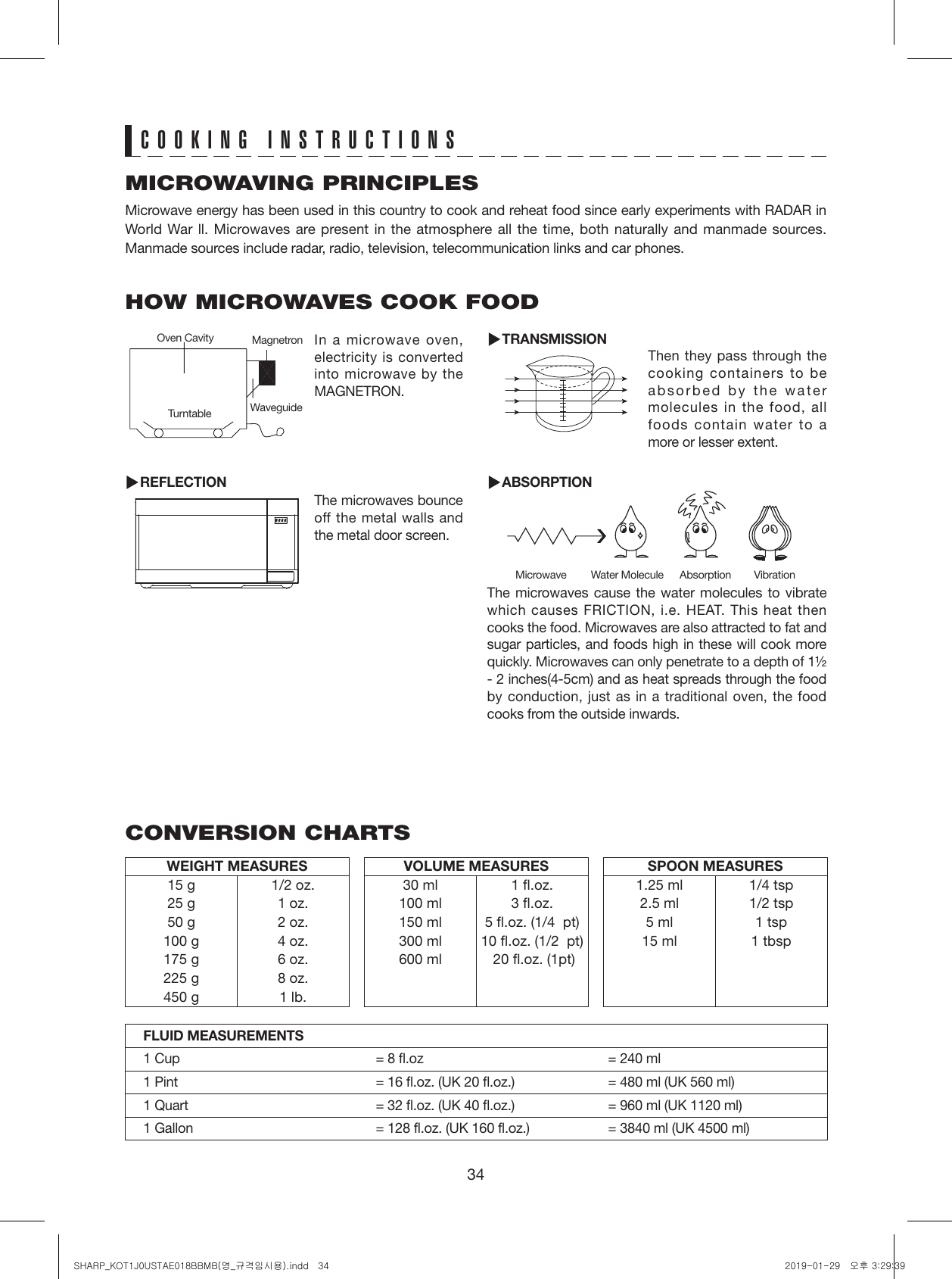 34The microwaves cause the water molecules to vibrate which causes FRICTION, i.e. HEAT. This heat then cooks the food. Microwaves are also attracted to fat and sugar particles, and foods high in these will cook more quickly. Microwaves can only penetrate to a depth of 1½ - 2 inches(4-5cm) and as heat spreads through the food by conduction, just as in a traditional oven, the food cooks from the outside inwards.Then they pass through the cooking containers to be absorbed by the water molecules in the food, all foods contain water to a more or lesser extent.MICROWAVING PRINCIPLESMicrowave energy has been used in this country to cook and reheat food since early experiments with RADAR in World War ll. Microwaves are present in the atmosphere all the time, both naturally and manmade sources. Manmade sources include radar, radio, television, telecommunication links and car phones.CONVERSION CHARTSHOW MICROWAVES COOK FOODIn a microwave oven, electricity is converted into microwave by the MAGNETRON.The microwaves bounce off the metal walls and the metal door screen.Oven Cavity MagnetronWaveguideTurntableREFLECTIONTRANSMISSIONABSORPTIONMicrowave  Water Molecule  Absorption  VibrationCOOKING INSTRUCTIONSFLUID MEASUREMENTS1 Cup = 8 fl.oz = 240 ml1 Pint = 16 fl.oz. (UK 20 fl.oz.) = 480 ml (UK 560 ml)1 Quart = 32 fl.oz. (UK 40 fl.oz.) = 960 ml (UK 1120 ml)1 Gallon = 128 fl.oz. (UK 160 fl.oz.) = 3840 ml (UK 4500 ml)WEIGHT MEASURES15 g 1/2 oz.25 g 1 oz.50 g 2 oz.100 g 4 oz.175 g 6 oz.225 g 8 oz.450 g 1 lb.VOLUME MEASURES30 ml 1 fl.oz.100 ml 3 fl.oz.150 ml 5 fl.oz. (1/4  pt)300 ml 10 fl.oz. (1/2  pt)600 ml  20 fl.oz. (1pt)SPOON MEASURES1.25 ml 1/4 tsp2.5 ml 1/2 tsp5 ml 1 tsp15 ml 1 tbspSHARP_KOT1J0USTAE018BBMB(영_규격임시용).indd   34 2019-01-29   오후 3:29:39