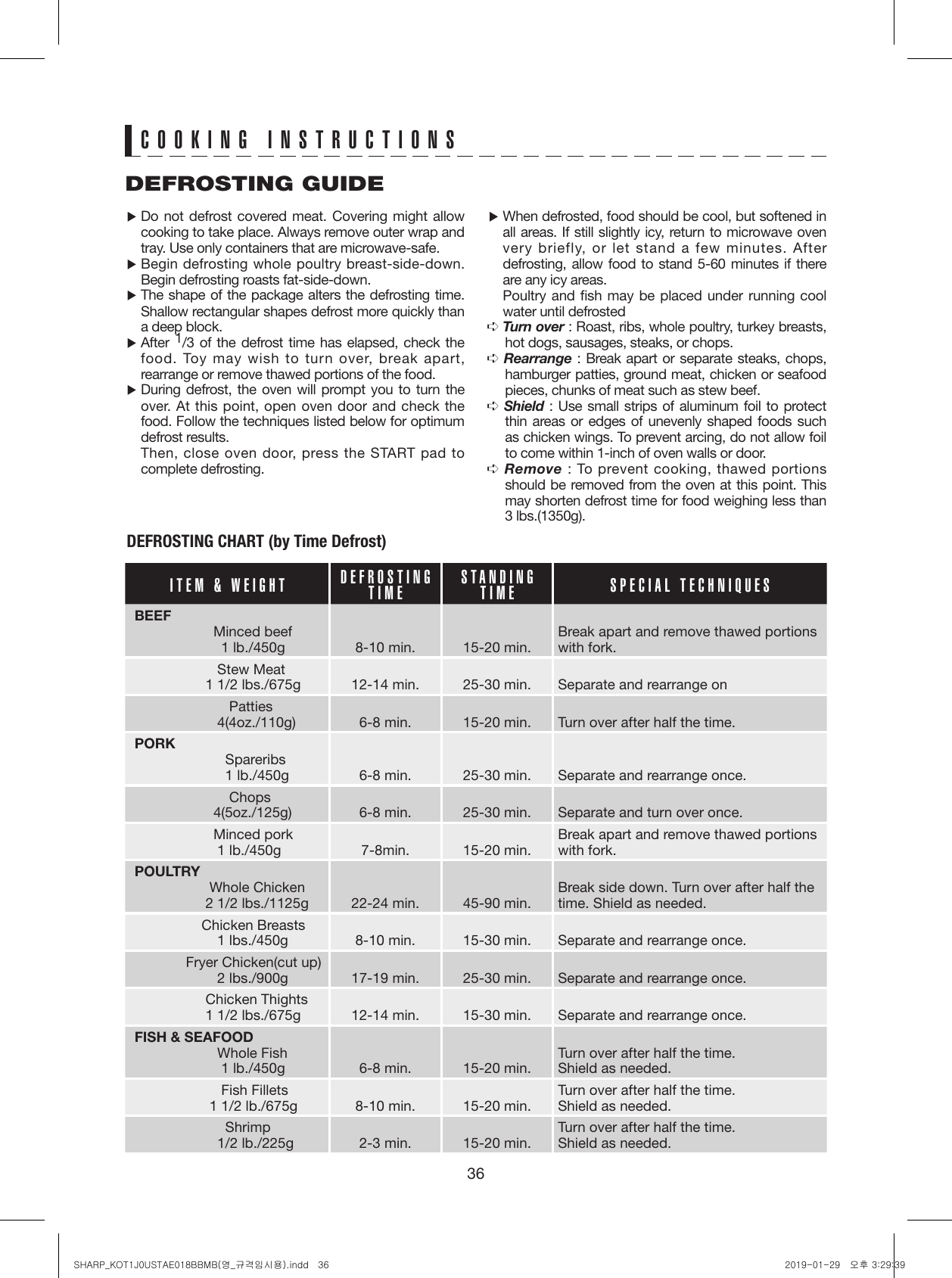 36DEFROSTING GUIDE▶ Do not defrost covered meat. Covering might allow cooking to take place. Always remove outer wrap and tray. Use only containers that are microwave-safe.▶ Begin defrosting whole poultry breast-side-down. Begin defrosting roasts fat-side-down.▶ The shape of the package alters the defrosting time. Shallow rectangular shapes defrost more quickly than a deep block.▶ After  1/3 of the defrost time has elapsed, check the food. Toy may wish to turn over, break apart, rearrange or remove thawed portions of the food.▶ During defrost, the oven will prompt you to turn the over. At this point, open oven door and check the food. Follow the techniques listed below for optimum defrost results.  Then, close oven door, press the START pad to complete defrosting.▶ When defrosted, food should be cool, but softened in all areas. If still slightly icy, return to microwave oven very briefly, or let stand a few minutes. After defrosting, allow food to stand 5-60 minutes if there are any icy areas.  Poultry and fish may be placed under running cool water until defrosted➪ Turn over : Roast, ribs, whole poultry, turkey breasts, hot dogs, sausages, steaks, or chops.➪ Rearrange : Break apart or separate steaks, chops, hamburger patties, ground meat, chicken or seafood pieces, chunks of meat such as stew beef.➪ Shield : Use small strips of aluminum foil to protect thin areas or edges of unevenly shaped foods such as chicken wings. To prevent arcing, do not allow foil to come within 1-inch of oven walls or door.➪ Remove  : To prevent cooking, thawed portions should be removed from the oven at this point. This may shorten defrost time for food weighing less than 3 lbs.(1350g).DEFROSTING CHART (by Time Defrost)COOKING INSTRUCTIONSITEM &amp; WEIGHT DEFROSTING TIMESTANDING TIME SPECIAL TECHNIQUESBEEF                    Minced beef                      1 lb./450g 8-10 min. 15-20 min.Break apart and remove thawed portionswith fork.                     Stew Meat                  1 1/2 lbs./675g 12-14 min. 25-30 min. Separate and rearrange on                        Patties                     4(4oz./110g) 6-8 min. 15-20 min. Turn over after half the time.PORK                       Spareribs                       1 lb./450g 6-8 min. 25-30 min. Separate and rearrange once.                        Chops                    4(5oz./125g) 6-8 min. 25-30 min. Separate and turn over once.                    Minced pork                     1 lb./450g 7-8min. 15-20 min.Break apart and remove thawed portionswith fork.POULTRY                   Whole Chicken                  2 1/2 lbs./1125g 22-24 min. 45-90 min.Break side down. Turn over after half thetime. Shield as needed.                 Chicken Breasts                     1 lbs./450g 8-10 min. 15-30 min. Separate and rearrange once.             Fryer Chicken(cut up)                     2 lbs./900g 17-19 min. 25-30 min. Separate and rearrange once.                  Chicken Thights                  1 1/2 lbs./675g 12-14 min. 15-30 min. Separate and rearrange once.FISH &amp; SEAFOOD                     Whole Fish                      1 lb./450g 6-8 min. 15-20 min.Turn over after half the time.Shield as needed.                      Fish Fillets                   1 1/2 lb./675g 8-10 min. 15-20 min.Turn over after half the time.Shield as needed.                       Shrimp                     1/2 lb./225g 2-3 min. 15-20 min.Turn over after half the time.Shield as needed.SHARP_KOT1J0USTAE018BBMB(영_규격임시용).indd   36 2019-01-29   오후 3:29:39