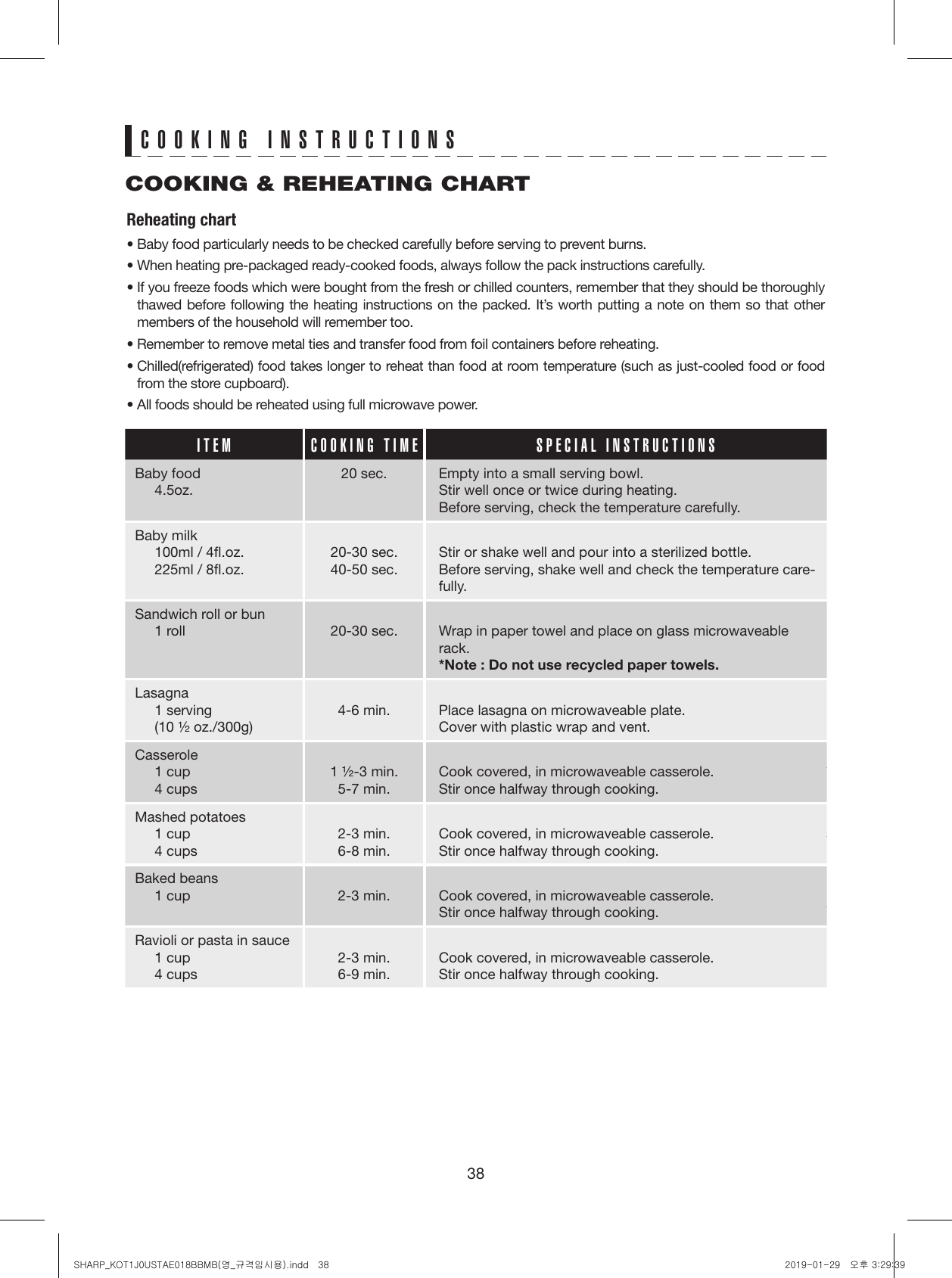 38Reheating chart • Baby food particularly needs to be checked carefully before serving to prevent burns.• When heating pre-packaged ready-cooked foods, always follow the pack instructions carefully.•  If you freeze foods which were bought from the fresh or chilled counters, remember that they should be thoroughly thawed before following the heating instructions on the packed. It’s worth putting a note on them so that other members of the household will remember too.• Remember to remove metal ties and transfer food from foil containers before reheating.•  Chilled(refrigerated) food takes longer to reheat than food at room temperature (such as just-cooled food or food from the store cupboard).• All foods should be reheated using full microwave power.COOKING &amp; REHEATING CHARTCOOKING INSTRUCTIONSITEM COOKING TIME SPECIAL INSTRUCTIONSBaby food     4.5oz.20 sec. Empty into a small serving bowl.Stir well once or twice during heating.Before serving, check the temperature carefully.Baby milk     100ml / 4ﬂ.oz.     225ml / 8ﬂ.oz.20-30 sec.40-50 sec.Stir or shake well and pour into a sterilized bottle.Before serving, shake well and check the temperature care-fully.Sandwich roll or bun     1 roll 20-30 sec. Wrap in paper towel and place on glass microwaveable rack.*Note : Do not use recycled paper towels.Lasagna     1 serving     (10 ½ oz./300g)4-6 min. Place lasagna on microwaveable plate.Cover with plastic wrap and vent.Casserole     1 cup     4 cups1 ½-3 min.5-7 min.Cook covered, in microwaveable casserole.Stir once halfway through cooking.Mashed potatoes     1 cup     4 cups2-3 min.6-8 min.Cook covered, in microwaveable casserole.Stir once halfway through cooking.Baked beans     1 cup 2-3 min. Cook covered, in microwaveable casserole.Stir once halfway through cooking.Ravioli or pasta in sauce     1 cup     4 cups2-3 min.6-9 min.Cook covered, in microwaveable casserole.Stir once halfway through cooking.SHARP_KOT1J0USTAE018BBMB(영_규격임시용).indd   38 2019-01-29   오후 3:29:39