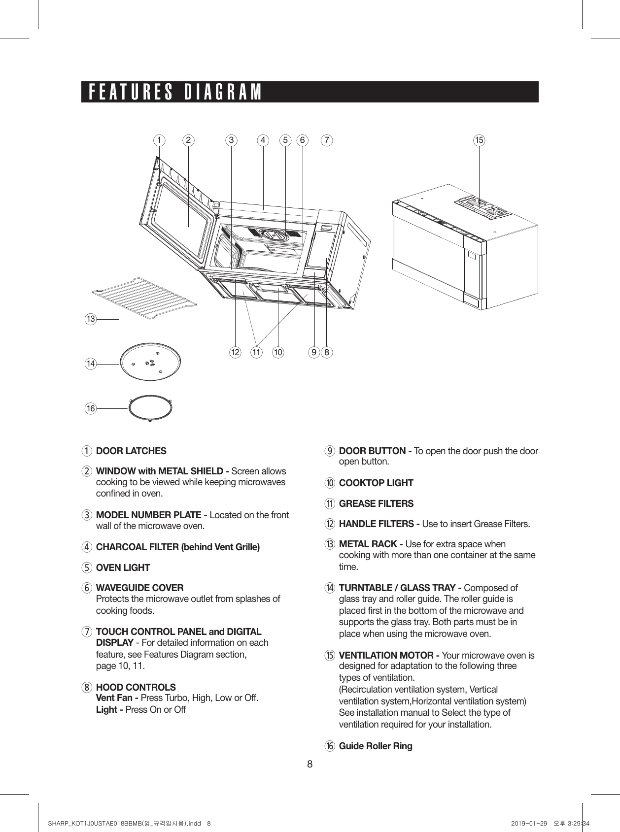 81  DOOR LATCHES2  WINDOW with METAL SHIELD - Screen allows cooking to be viewed while keeping microwaves confined in oven.3  MODEL NUMBER PLATE - Located on the front wall of the microwave oven.4 CHARCOAL FILTER (behind Vent Grille)5  OVEN LIGHT6  WAVEGUIDE COVER Protects the microwave outlet from splashes of cooking foods.7  TOUCH CONTROL PANEL and DIGITAL DISPLAY - For detailed information on each feature, see Features Diagram section,  page 10, 11.8  HOOD CONTROLS Vent Fan - Press Turbo, High, Low or Off. Light - Press On or Off9  DOOR BUTTON - To open the door push the door open button.0  COOKTOP LIGHTq  GREASE FILTERSw  HANDLE FILTERS - Use to insert Grease Filters.e  METAL RACK - Use for extra space when cooking with more than one container at the same time. r  TURNTABLE / GLASS TRAY - Composed of glass tray and roller guide. The roller guide is placed first in the bottom of the microwave and supports the glass tray. Both parts must be in place when using the microwave oven.t  VENTILATION MOTOR - Your microwave oven is designed for adaptation to the following three types of ventilation.  (Recirculation ventilation system, Vertical ventilation system,Horizontal ventilation system) See installation manual to Select the type of ventilation required for your installation.y  Guide Roller Ring1 2 3 4 5 6 71512 11 109 8131416FEATURES DIAGRAMSHARP_KOT1J0USTAE018BBMB(영_규격임시용).indd   8 2019-01-29   오후 3:29:34