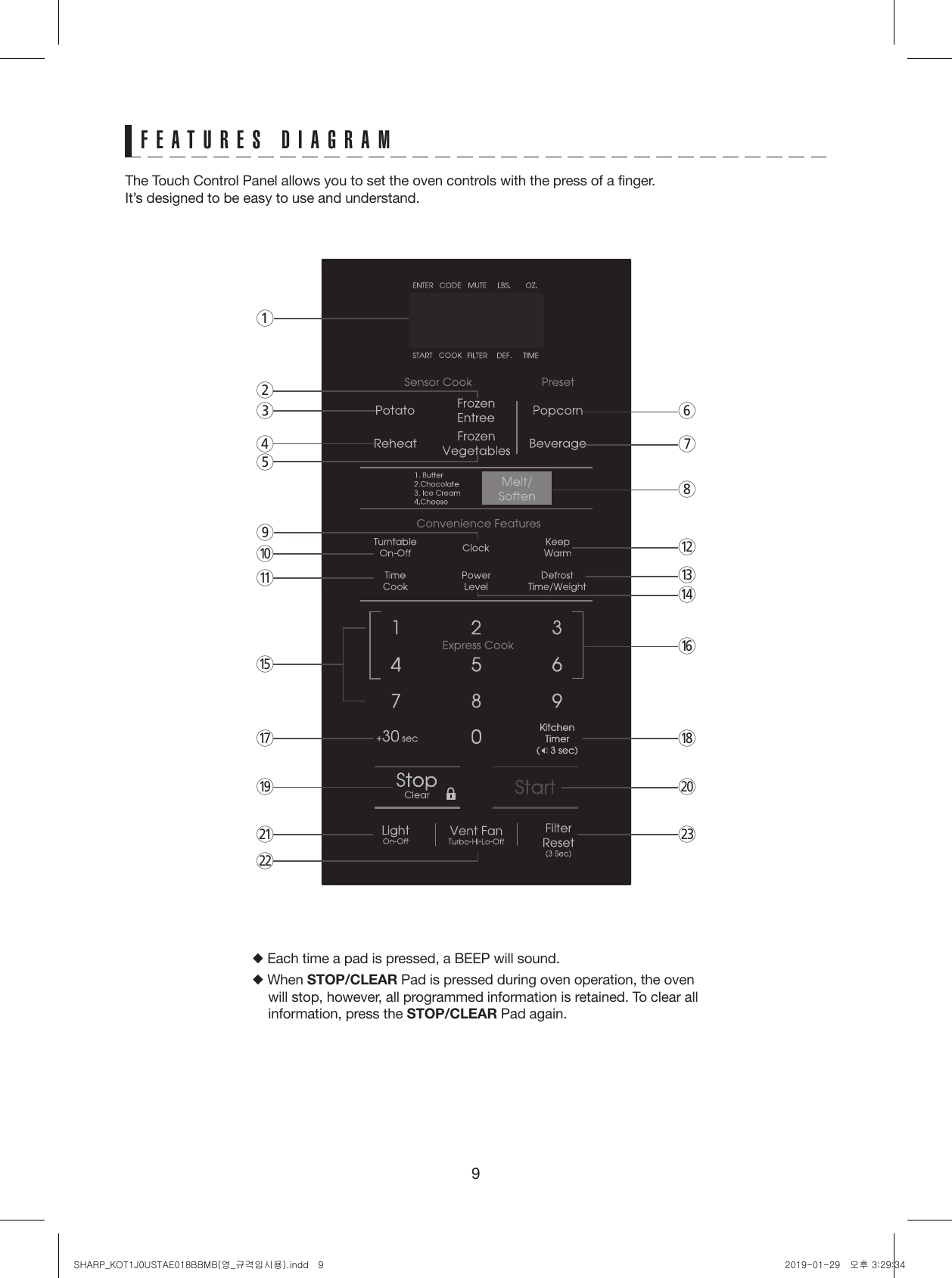 913264 709wu iqtey85ro pa dsFEATURES DIAGRAMThe Touch Control Panel allows you to set the oven controls with the press of a finger.It’s designed to be easy to use and understand.◆ Each time a pad is pressed, a BEEP will sound.◆ When STOP/CLEAR Pad is pressed during oven operation, the oven will stop, however, all programmed information is retained. To clear all information, press the STOP/CLEAR Pad again.SHARP_KOT1J0USTAE018BBMB(영_규격임시용).indd   9 2019-01-29   오후 3:29:34