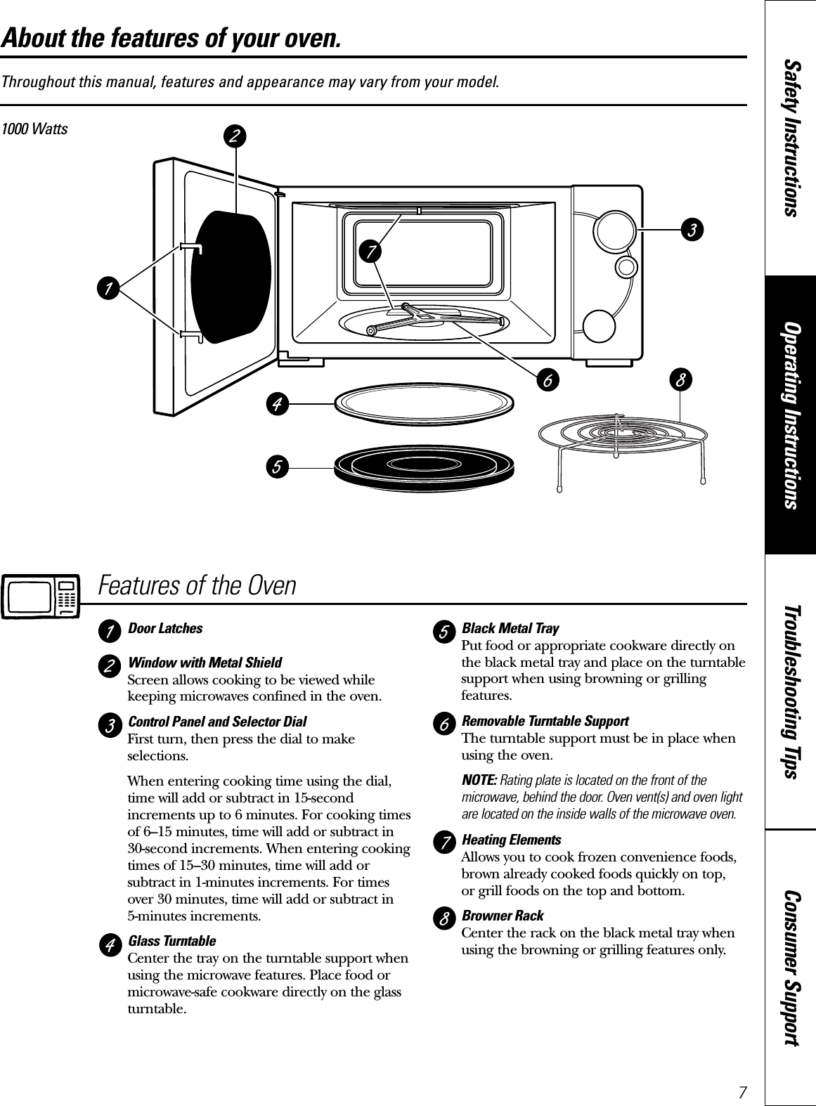 7Consumer SupportTroubleshooting TipsOperating InstructionsSafety InstructionsThroughout this manual, features and appearance may vary from your model.1000 WattsFeatures of the OvenDoor LatchesWindow with Metal ShieldScreen allows cooking to be viewed whilekeeping microwaves confined in the oven.Control Panel and Selector Dial First turn, then press the dial to makeselections. When entering cooking time using the dial,time will add or subtract in 15-secondincrements up to 6 minutes. For cooking timesof 6–15 minutes, time will add or subtract in30-second increments. When entering cookingtimes of 15–30 minutes, time will add orsubtract in 1-minutes increments. For timesover 30 minutes, time will add or subtract in 5-minutes increments.Glass TurntableCenter the tray on the turntable support whenusing the microwave features. Place food ormicrowave-safe cookware directly on the glassturntable.Black Metal Tray Put food or appropriate cookware directly onthe black metal tray and place on the turntablesupport when using browning or grillingfeatures.Removable Turntable Support The turntable support must be in place whenusing the oven.NOTE: Rating plate is located on the front of themicrowave, behind the door. Oven vent(s) and oven lightare located on the inside walls of the microwave oven.Heating Elements Allows you to cook frozen convenience foods,brown already cooked foods quickly on top, or grill foods on the top and bottom.Browner Rack Center the rack on the black metal tray whenusing the browning or grilling features only.About the features of your oven. 