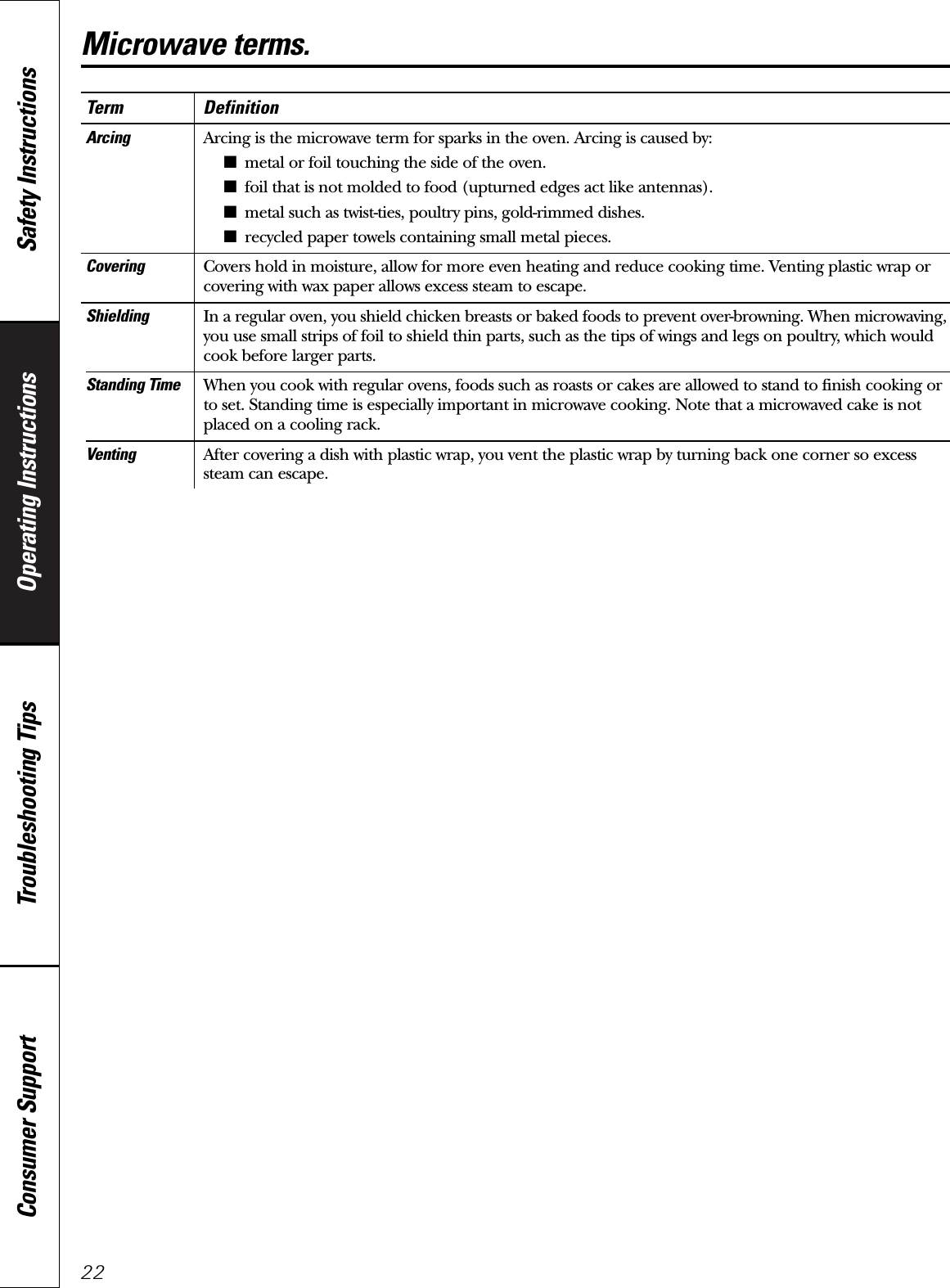 Operating Instructions Safety InstructionsConsumer Support Troubleshooting Tips22Microwave terms.Term DefinitionArcing  Arcing is the microwave term for sparks in the oven. Arcing is caused by:■metal or foil touching the side of the oven.■foil that is not molded to food (upturned edges act like antennas).■metal such as twist-ties, poultry pins, gold-rimmed dishes.■recycled paper towels containing small metal pieces.Covering Covers hold in moisture, allow for more even heating and reduce cooking time. Venting plastic wrap or covering with wax paper allows excess steam to escape.Shielding In a regular oven, you shield chicken breasts or baked foods to prevent over-browning. When microwaving, you use small strips of foil to shield thin parts, such as the tips of wings and legs on poultry, which would cook before larger parts.Standing Time When you cook with regular ovens, foods such as roasts or cakes are allowed to stand to finish cooking orto set. Standing time is especially important in microwave cooking. Note that a microwaved cake is notplaced on a cooling rack.Venting After covering a dish with plastic wrap, you vent the plastic wrap by turning back one corner so excesssteam can escape.