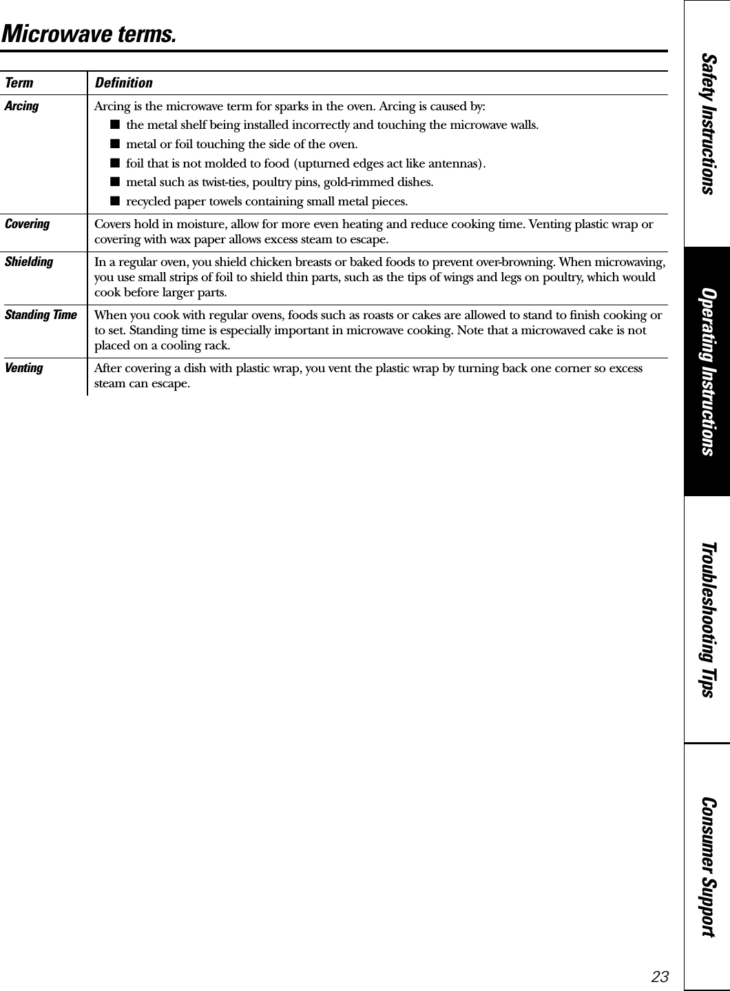 23Microwave terms. www.GEAppliances.caTerm DefinitionArcing Arcing is the microwave term for sparks in the oven. Arcing is caused by:■the metal shelf being installed incorrectly and touching the microwave walls.■metal or foil touching the side of the oven.■foil that is not molded to food (upturned edges act like antennas).■metal such as twist-ties, poultry pins, gold-rimmed dishes.■recycled paper towels containing small metal pieces.Covering Covers hold in moisture, allow for more even heating and reduce cooking time. Venting plastic wrap or covering with wax paper allows excess steam to escape.Shielding In a regular oven, you shield chicken breasts or baked foods to prevent over-browning. When microwaving, you use small strips of foil to shield thin parts, such as the tips of wings and legs on poultry, which would cook before larger parts.Standing Time When you cook with regular ovens, foods such as roasts or cakes are allowed to stand to finish cooking orto set. Standing time is especially important in microwave cooking. Note that a microwaved cake is notplaced on a cooling rack.Venting After covering a dish with plastic wrap, you vent the plastic wrap by turning back one corner so excesssteam can escape.Consumer SupportTroubleshooting TipsOperating InstructionsSafety Instructions