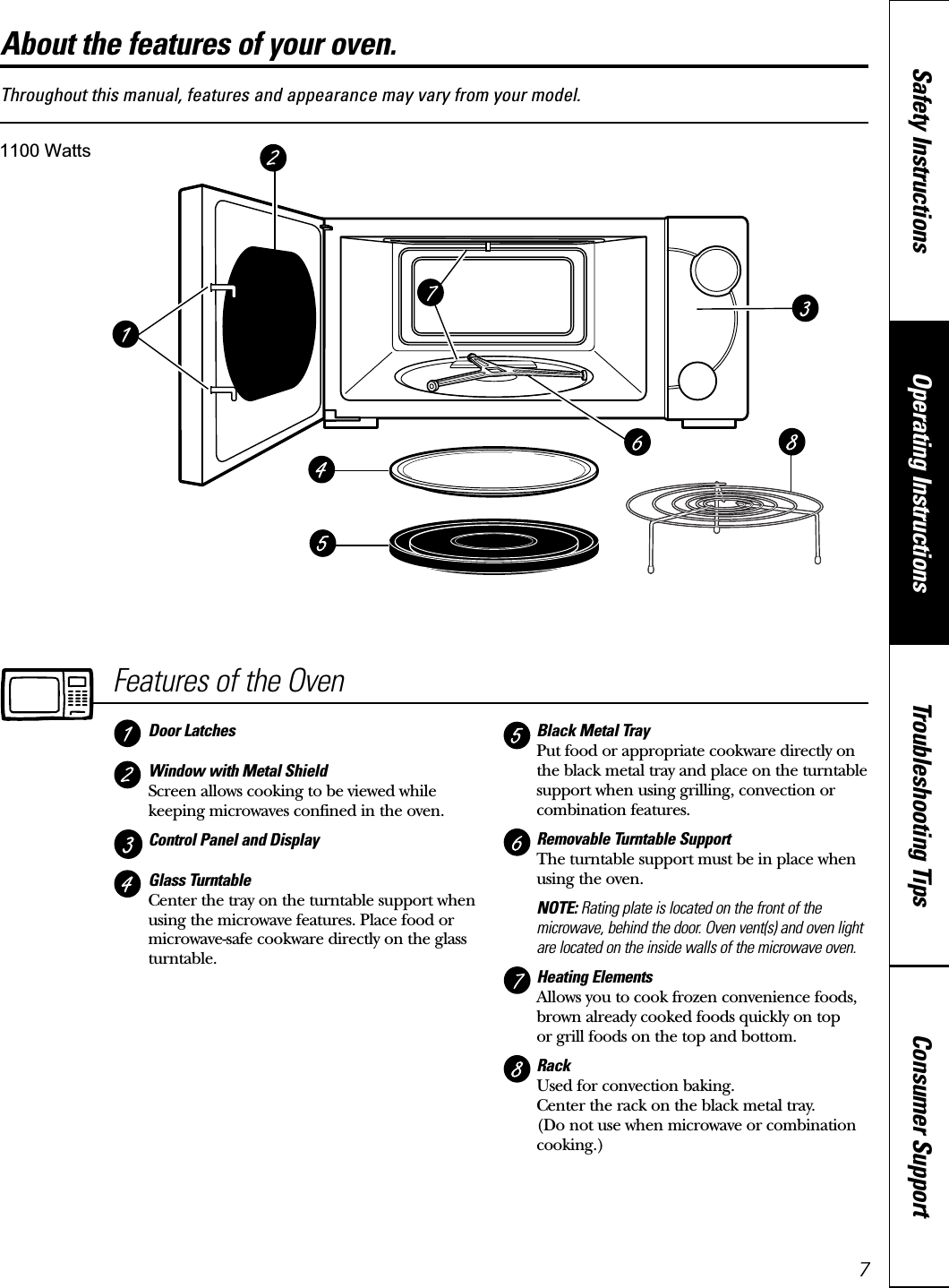 7Consumer SupportTroubleshooting TipsOperating InstructionsSafety InstructionsThroughout this manual, features and appearance may vary from your model.1000 WattsFeatures of the OvenDoor LatchesWindow with Metal ShieldScreen allows cooking to be viewed whilekeeping microwaves confined in the oven.Control Panel and DisplayGlass TurntableCenter the tray on the turntable support whenusing the microwave features. Place food ormicrowave-safe cookware directly on the glassturntable.Black Metal Tray Put food or appropriate cookware directly onthe black metal tray and place on the turntablesupport when using grilling, convection orcombination features.Removable Turntable Support The turntable support must be in place whenusing the oven.NOTE: Rating plate is located on the front of themicrowave, behind the door. Oven vent(s) and oven lightare located on the inside walls of the microwave oven.Heating Elements Allows you to cook frozen convenience foods,brown already cooked foods quickly on top or grill foods on the top and bottom.RackUsed for convection baking.Center the rack on the black metal tray. (Do not use when microwave or combinationcooking.)About the features of your oven. www.GEAppliances.ca1100 Watts