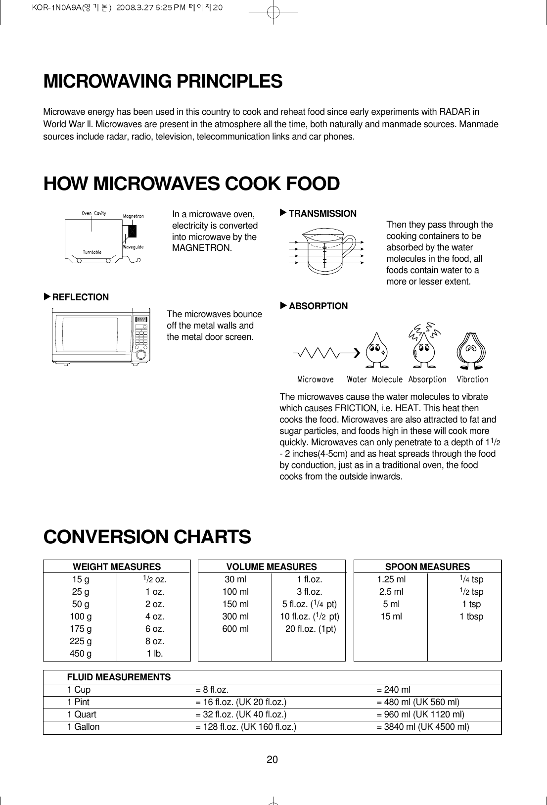 20MICROWAVING PRINCIPLESMicrowave energy has been used in this country to cook and reheat food since early experiments with RADAR inWorld War ll. Microwaves are present in the atmosphere all the time, both naturally and manmade sources. Manmadesources include radar, radio, television, telecommunication links and car phones.CONVERSION CHARTSIn a microwave oven,electricity is convertedinto microwave by theMAGNETRON.REFLECTIONTRANSMISSION Then they pass through thecooking containers to beabsorbed by the watermolecules in the food, allfoods contain water to amore or lesser extent.ABSORPTIONThe microwaves cause the water molecules to vibratewhich causes FRICTION, i.e. HEAT. This heat thencooks the food. Microwaves are also attracted to fat andsugar particles, and foods high in these will cook morequickly. Microwaves can only penetrate to a depth of 11/2- 2 inches(4-5cm) and as heat spreads through the foodby conduction, just as in a traditional oven, the foodcooks from the outside inwards.WEIGHT MEASURES15 g 1/2oz.25 g 1 oz.50 g 2 oz.100 g 4 oz.175 g 6 oz.225 g 8 oz.450 g 1 lb.HOW MICROWAVES COOK FOOD▲▲▲VOLUME MEASURES30 ml 1 fl.oz.100 ml 3 fl.oz.150 ml 5 fl.oz. (1/4pt)300 ml 10 fl.oz. (1/2pt)600 ml 20 fl.oz. (1pt)SPOON MEASURES1.25 ml 1/4tsp2.5 ml 1/2tsp5 ml 1 tsp15 ml 1 tbspFLUID MEASUREMENTS1 Cup = 8 fl.oz. = 240 ml1 Pint = 16 fl.oz. (UK 20 fl.oz.) = 480 ml (UK 560 ml)1 Quart = 32 fl.oz. (UK 40 fl.oz.) = 960 ml (UK 1120 ml)1 Gallon = 128 fl.oz. (UK 160 fl.oz.) = 3840 ml (UK 4500 ml)The microwaves bounceoff the metal walls andthe metal door screen.