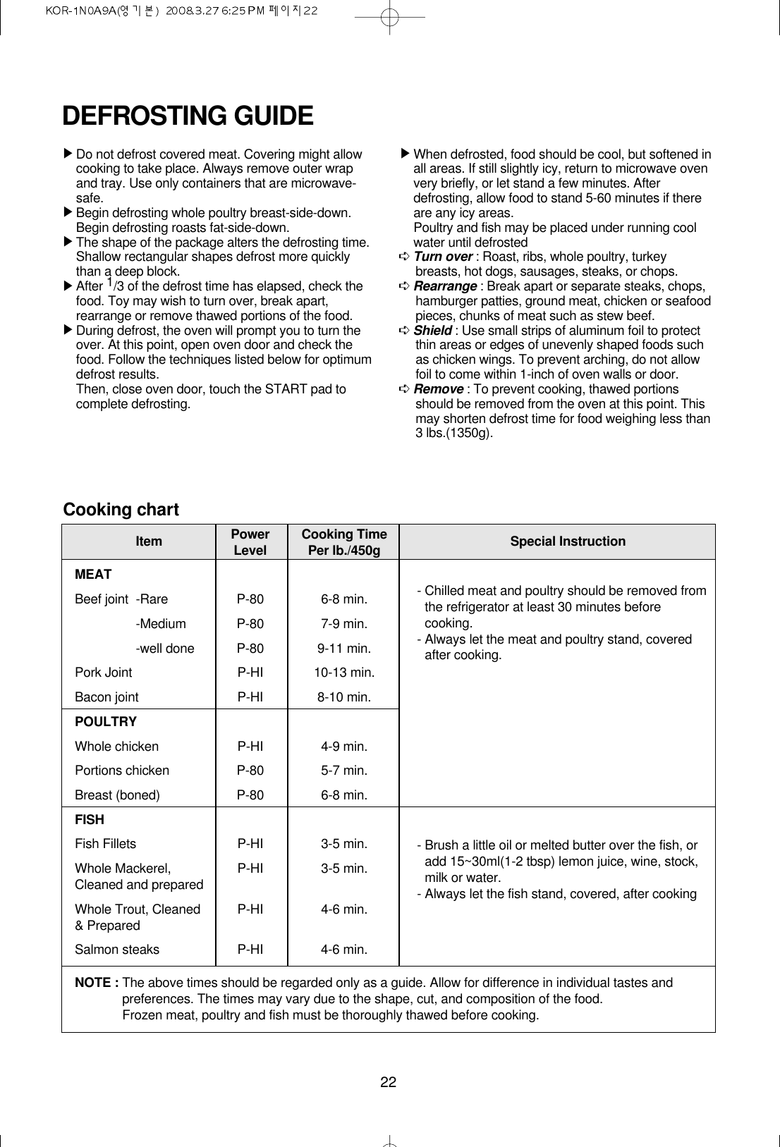 22DEFROSTING GUIDEሪDo not defrost covered meat. Covering might allowcooking to take place. Always remove outer wrapand tray. Use only containers that are microwave-safe.ሪBegin defrosting whole poultry breast-side-down.Begin defrosting roasts fat-side-down.ሪThe shape of the package alters the defrosting time.Shallow rectangular shapes defrost more quicklythan a deep block.ሪAfter 1/3 of the defrost time has elapsed, check thefood. Toy may wish to turn over, break apart,rearrange or remove thawed portions of the food.ሪDuring defrost, the oven will prompt you to turn theover. At this point, open oven door and check thefood. Follow the techniques listed below for optimumdefrost results.Then, close oven door, touch the START pad tocomplete defrosting.ሪWhen defrosted, food should be cool, but softened inall areas. If still slightly icy, return to microwave ovenvery briefly, or let stand a few minutes. Afterdefrosting, allow food to stand 5-60 minutes if thereare any icy areas.Poultry and fish may be placed under running coolwater until defrosted➪Turn over : Roast, ribs, whole poultry, turkeybreasts, hot dogs, sausages, steaks, or chops.➪Rearrange : Break apart or separate steaks, chops,hamburger patties, ground meat, chicken or seafoodpieces, chunks of meat such as stew beef.➪Shield : Use small strips of aluminum foil to protectthin areas or edges of unevenly shaped foods suchas chicken wings. To prevent arching, do not allowfoil to come within 1-inch of oven walls or door.➪Remove : To prevent cooking, thawed portionsshould be removed from the oven at this point. Thismay shorten defrost time for food weighing less than3 lbs.(1350g).Item Power Cooking Time Special InstructionLevel Per lb./450gMEATBeef joint -Rare P-80 6-8 min.-Medium P-80 7-9 min.-well done P-80 9-11 min.Pork Joint P-HI 10-13 min.Bacon joint P-HI 8-10 min.POULTRYWhole chicken P-HI 4-9 min.Portions chicken P-80 5-7 min.Breast (boned) P-80 6-8 min.FISHFish Fillets P-HI 3-5 min.Whole Mackerel, P-HI 3-5 min.Cleaned and preparedWhole Trout, Cleaned  P-HI 4-6 min.&amp; PreparedSalmon steaks P-HI 4-6 min.NOTE : The above times should be regarded only as a guide. Allow for difference in individual tastes andpreferences. The times may vary due to the shape, cut, and composition of the food. Frozen meat, poultry and fish must be thoroughly thawed before cooking.Cooking chart- Chilled meat and poultry should be removed fromthe refrigerator at least 30 minutes beforecooking.- Always let the meat and poultry stand, coveredafter cooking.- Brush a little oil or melted butter over the fish, oradd 15~30ml(1-2 tbsp) lemon juice, wine, stock,milk or water.- Always let the fish stand, covered, after cooking