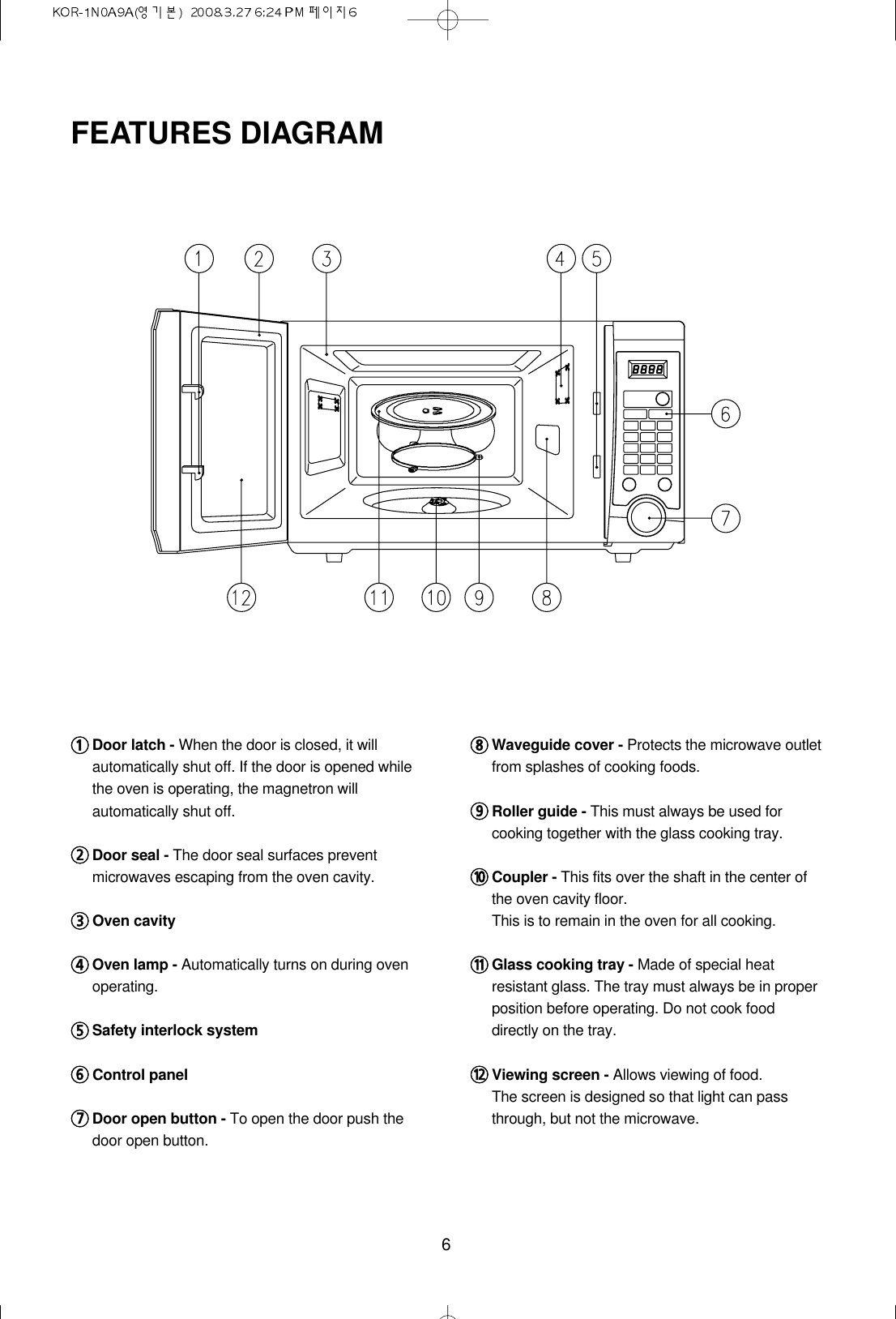 61Door latch - When the door is closed, it willautomatically shut off. If the door is opened whilethe oven is operating, the magnetron willautomatically shut off.2Door seal - The door seal surfaces preventmicrowaves escaping from the oven cavity.3Oven cavity4Oven lamp - Automatically turns on during ovenoperating.5Safety interlock system 6Control panel7Door open button - To open the door push thedoor open button.8Waveguide cover - Protects the microwave outletfrom splashes of cooking foods.9Roller guide - This must always be used forcooking together with the glass cooking tray.0Coupler - This fits over the shaft in the center ofthe oven cavity floor.This is to remain in the oven for all cooking.qGlass cooking tray - Made of special heatresistant glass. The tray must always be in properposition before operating. Do not cook fooddirectly on the tray.wViewing screen - Allows viewing of food.The screen is designed so that light can passthrough, but not the microwave.FEATURES DIAGRAM