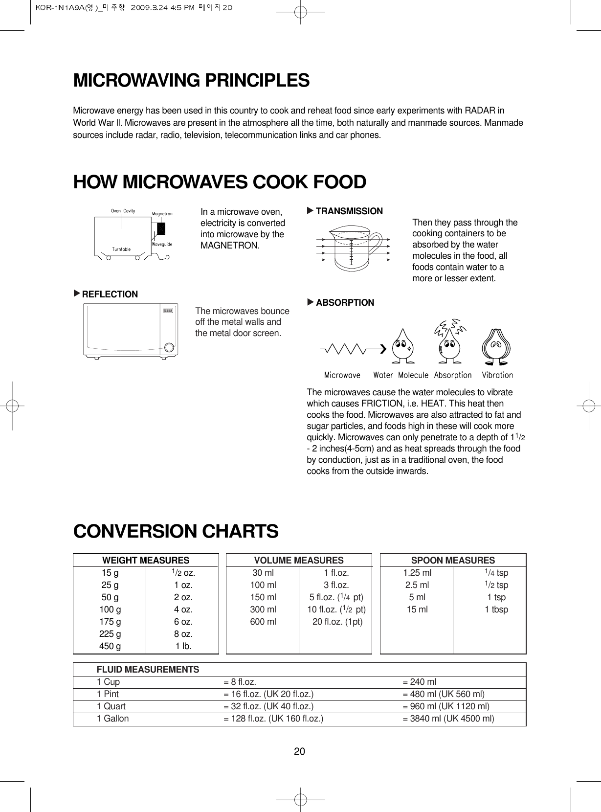 20MICROWAVING PRINCIPLESMicrowave energy has been used in this country to cook and reheat food since early experiments with RADAR inWorld War ll. Microwaves are present in the atmosphere all the time, both naturally and manmade sources. Manmadesources include radar, radio, television, telecommunication links and car phones.CONVERSION CHARTSIn a microwave oven,electricity is convertedinto microwave by theMAGNETRON.REFLECTIONTRANSMISSION Then they pass through thecooking containers to beabsorbed by the watermolecules in the food, allfoods contain water to amore or lesser extent.ABSORPTIONThe microwaves cause the water molecules to vibratewhich causes FRICTION, i.e. HEAT. This heat thencooks the food. Microwaves are also attracted to fat andsugar particles, and foods high in these will cook morequickly. Microwaves can only penetrate to a depth of 11/2- 2 inches(4-5cm) and as heat spreads through the foodby conduction, just as in a traditional oven, the foodcooks from the outside inwards.WEIGHT MEASURES15 g 1/2oz.25 g 1 oz.50 g 2 oz.100 g 4 oz.175 g 6 oz.225 g 8 oz.450 g 1 lb.HOW MICROWAVES COOK FOOD▲▲▲VOLUME MEASURES30 ml 1 fl.oz.100 ml 3 fl.oz.150 ml 5 fl.oz. (1/4  pt)300 ml 10 fl.oz. (1/2  pt)600 ml 20 fl.oz. (1pt)SPOON MEASURES1.25 ml 1/4tsp2.5 ml 1/2tsp5 ml 1 tsp15 ml 1 tbspFLUID MEASUREMENTS1 Cup = 8 fl.oz. = 240 ml1 Pint = 16 fl.oz. (UK 20 fl.oz.) = 480 ml (UK 560 ml)1 Quart = 32 fl.oz. (UK 40 fl.oz.) = 960 ml (UK 1120 ml)1 Gallon = 128 fl.oz. (UK 160 fl.oz.) = 3840 ml (UK 4500 ml)The microwaves bounceoff the metal walls andthe metal door screen.